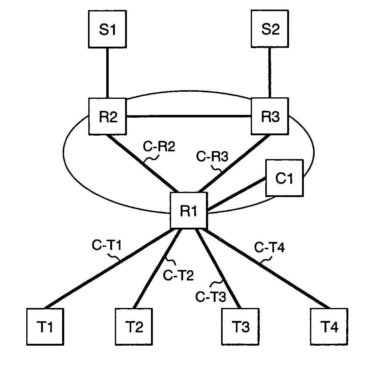 Communication statistic information collection apparatus