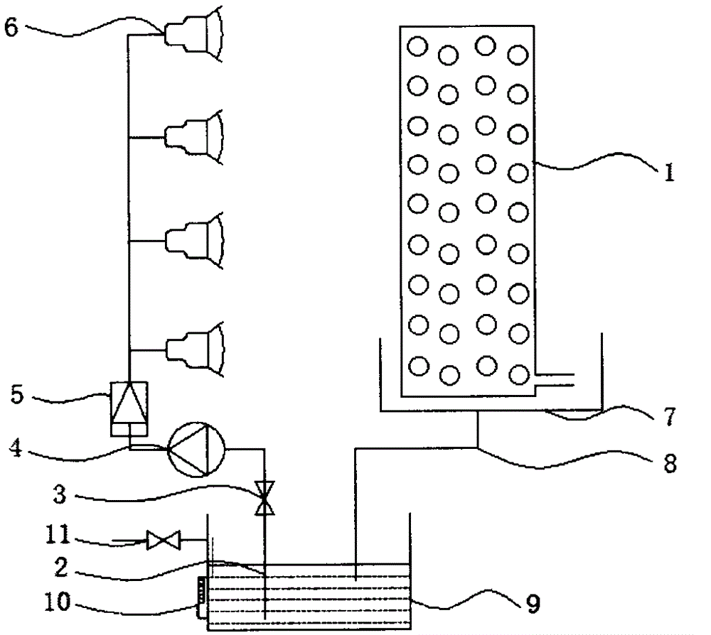 Condenser system for air conditioner