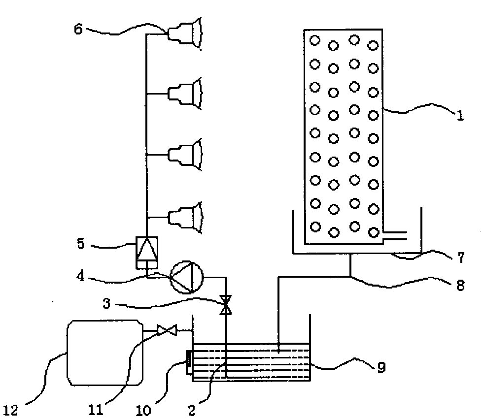 Condenser system for air conditioner