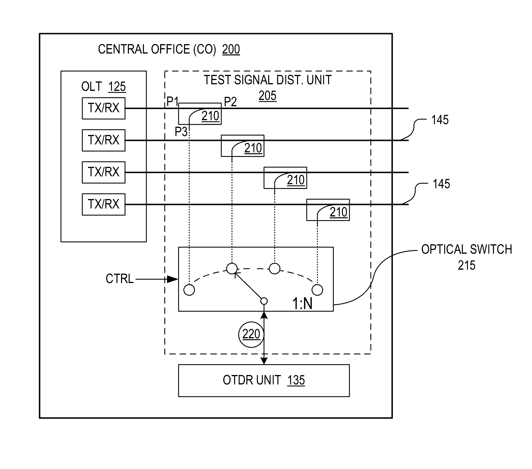 Fiber diagnosis system for point-to-point optical access networks