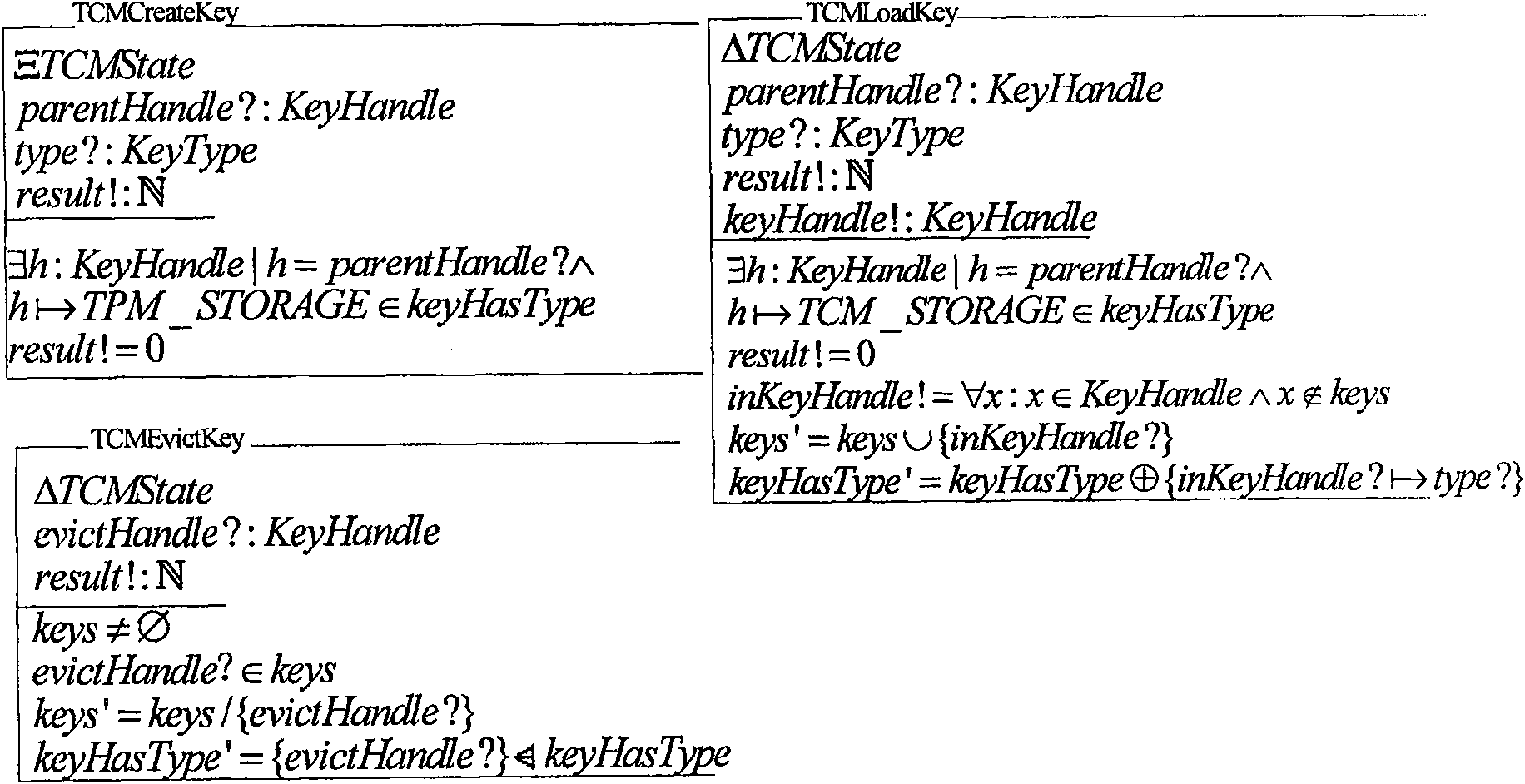 Credible password module test case creation method and its test system