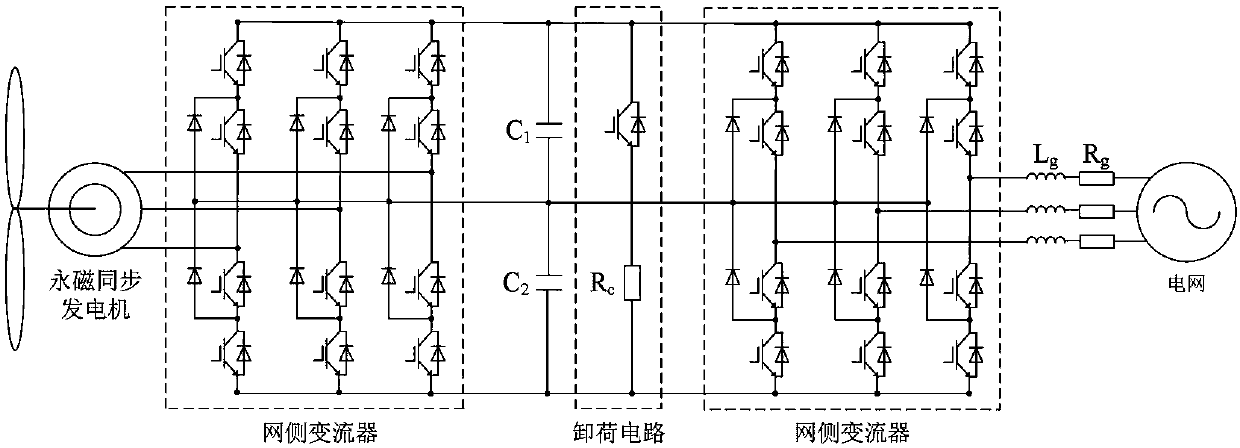 Reactive coordination control method and system for direct-drive permanent magnet wind generator