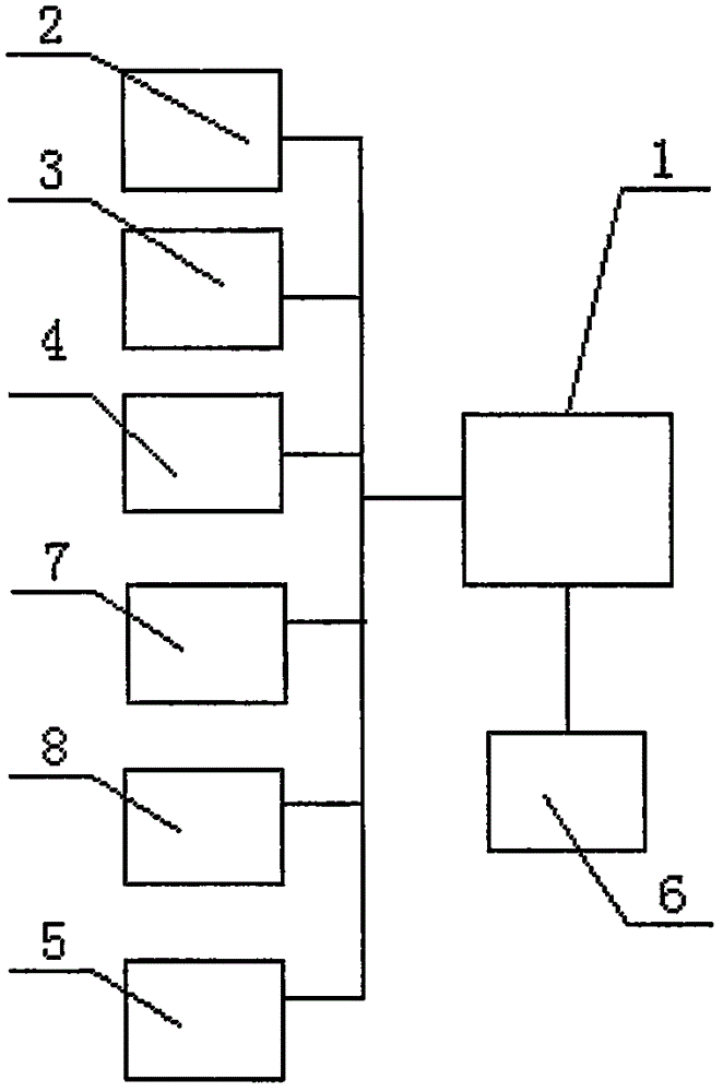 Device and method for synchronizing audio and video coding labial sound