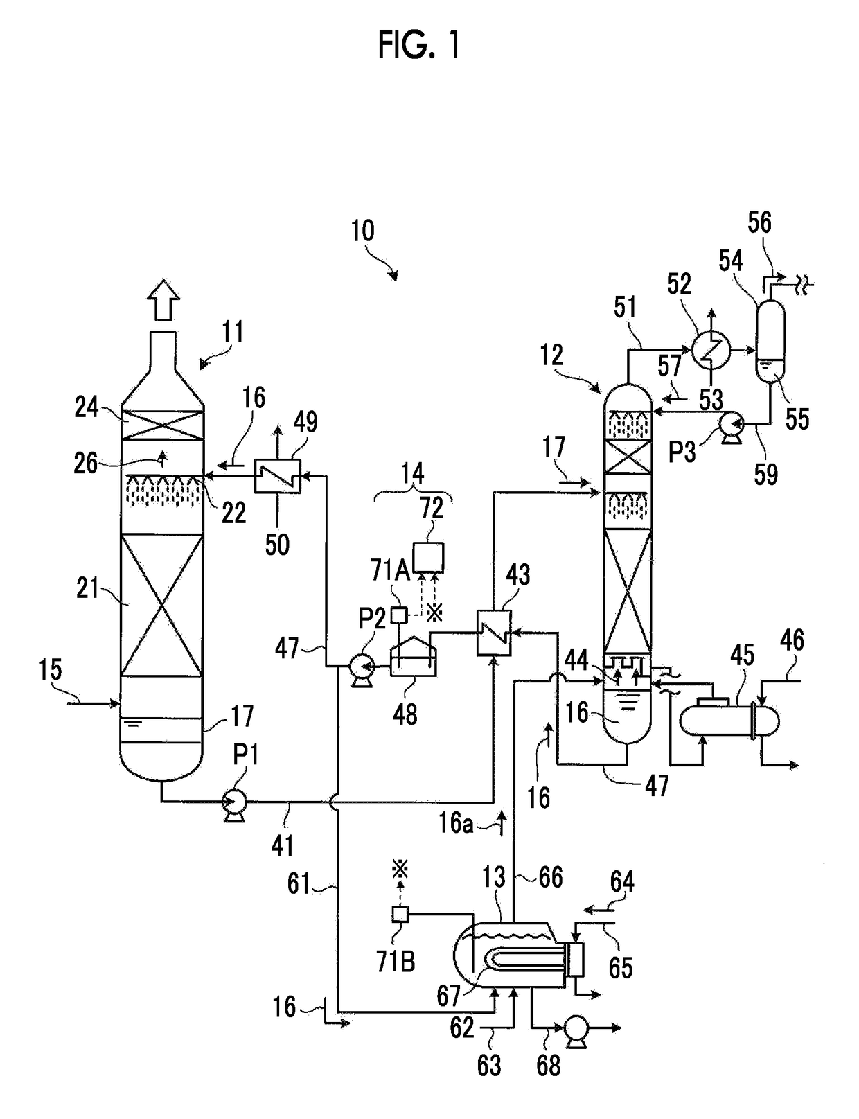 Degradant concentration measurement device and acidic gas removal device