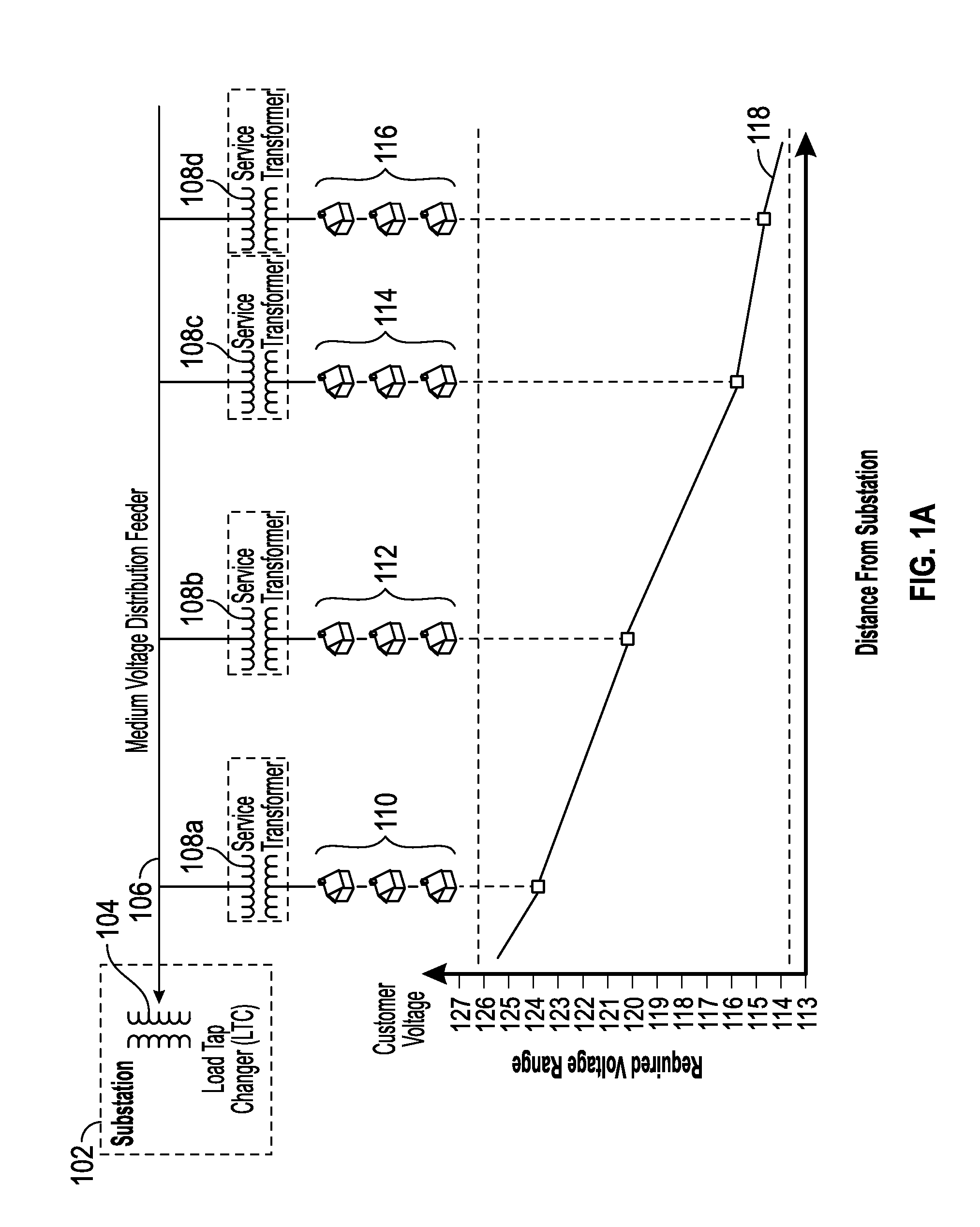 Systems and methods for switch-controlled VAR sources coupled to a power grid