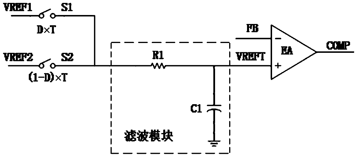 A switching power supply and brightness adjustment device