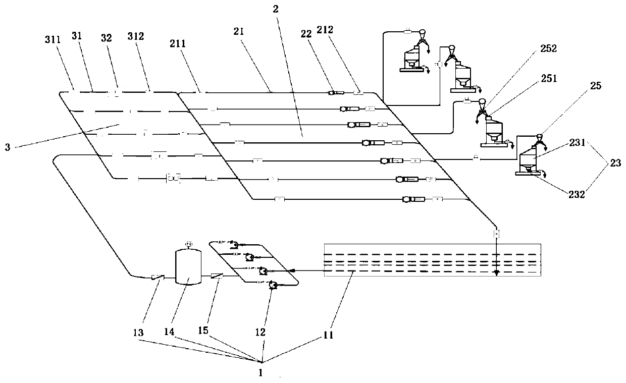 Flow coefficient calibration and flowmeter verification method and standard flow device