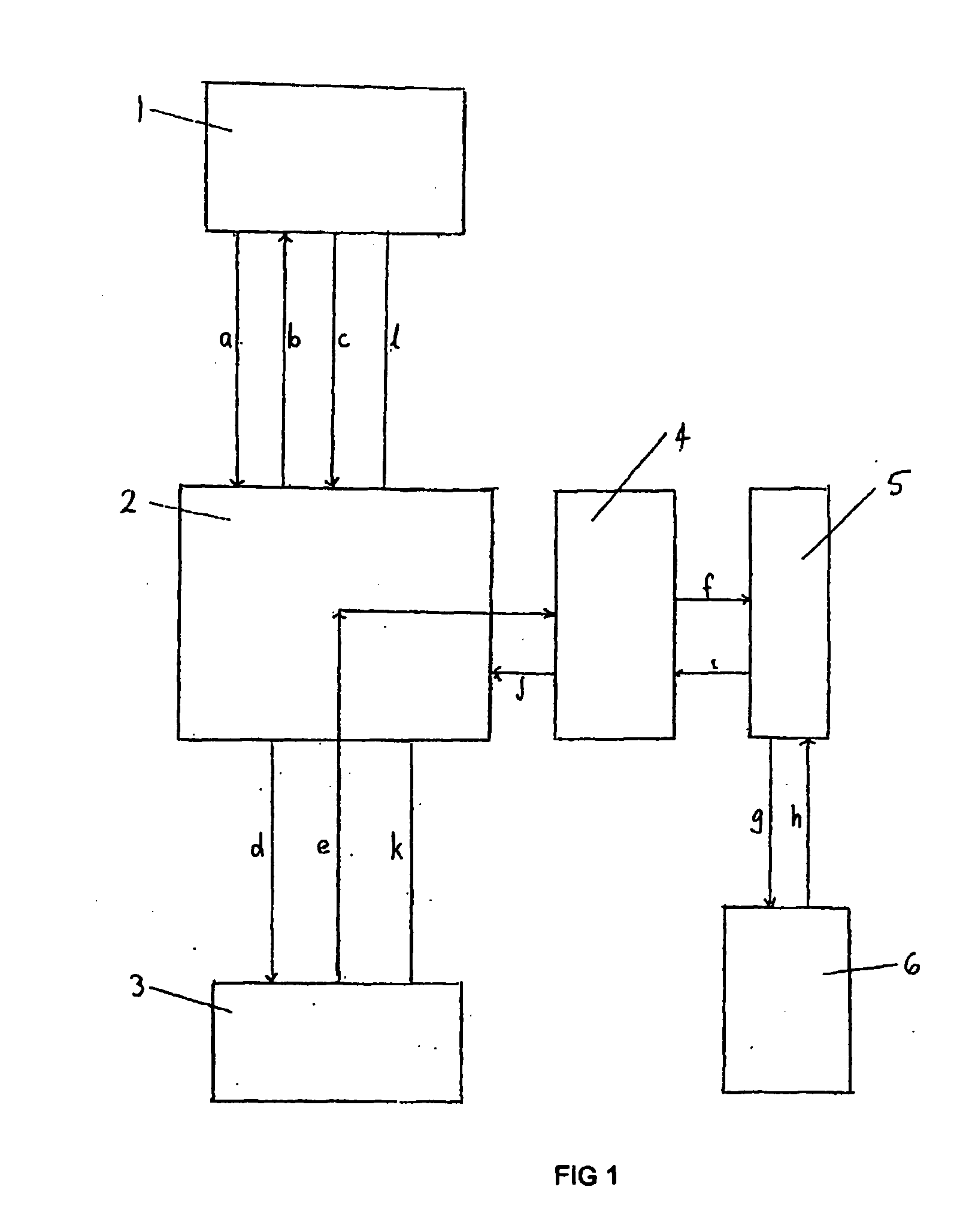 System and method for facilitating electronic financial transactions using a mobile telecommunication device