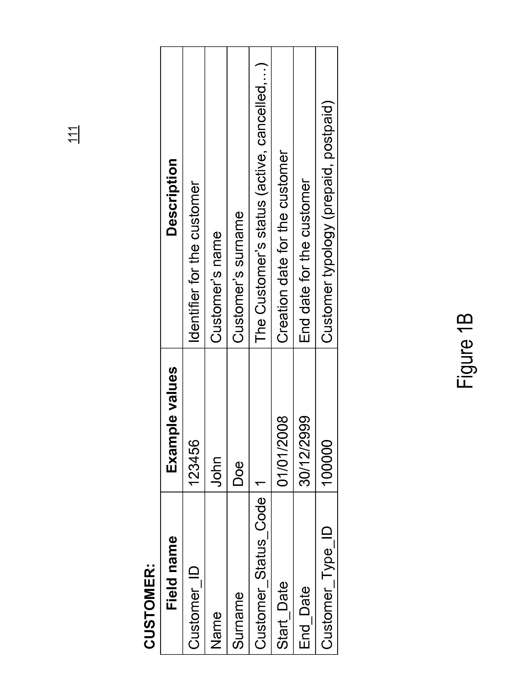 Computer-implemented method, system, and computer program product for telecommunications rating