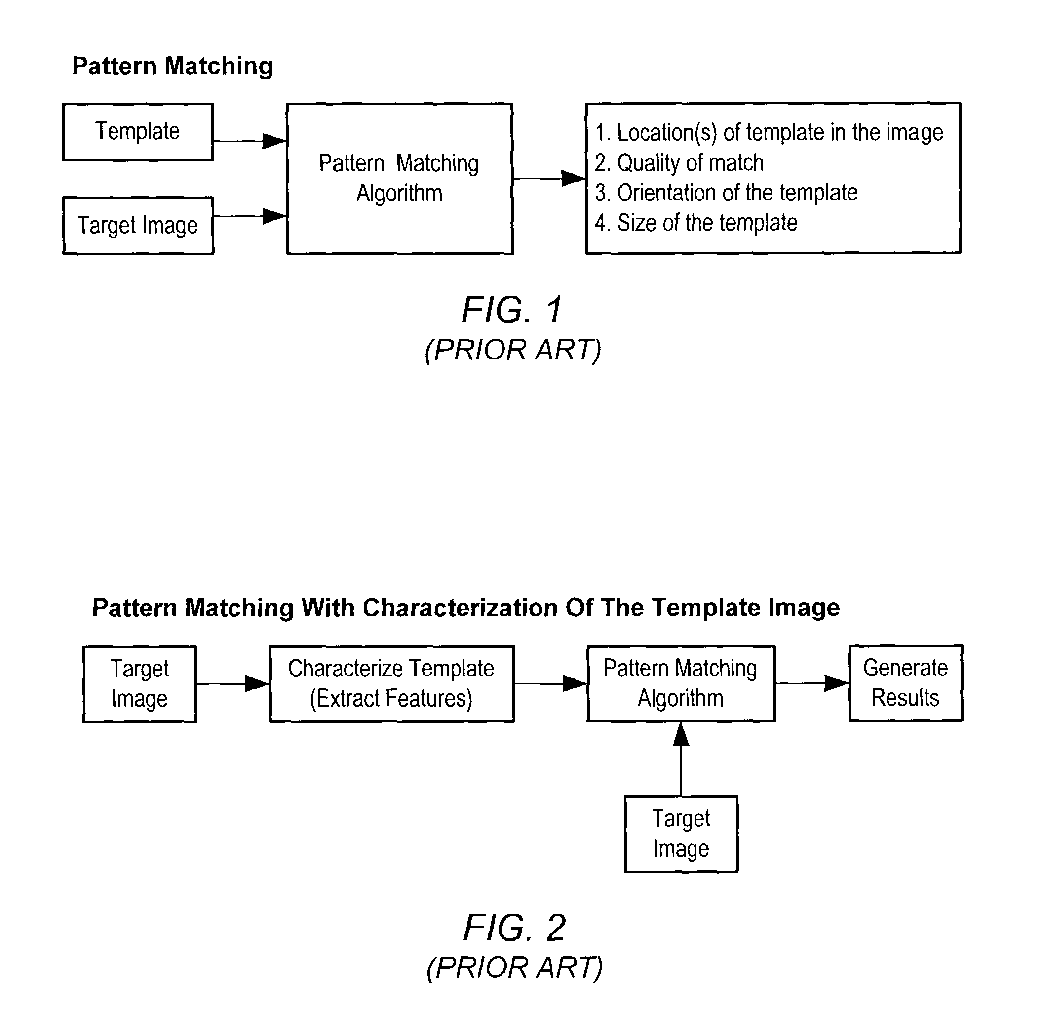 Pattern matching utilizing discrete curve matching with multiple mapping operators