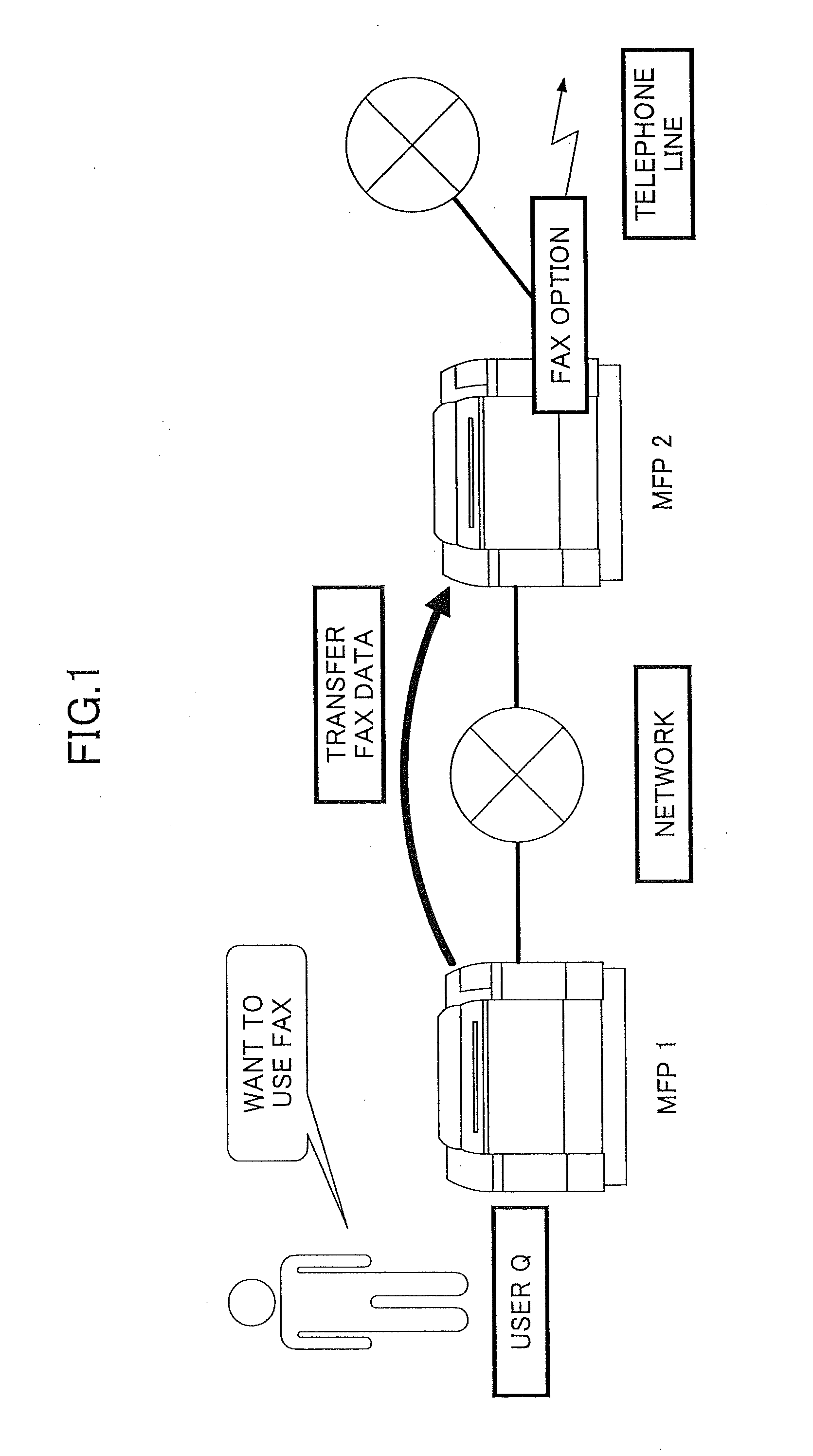 Device cooperation system, image forming apparatus, and function providing method
