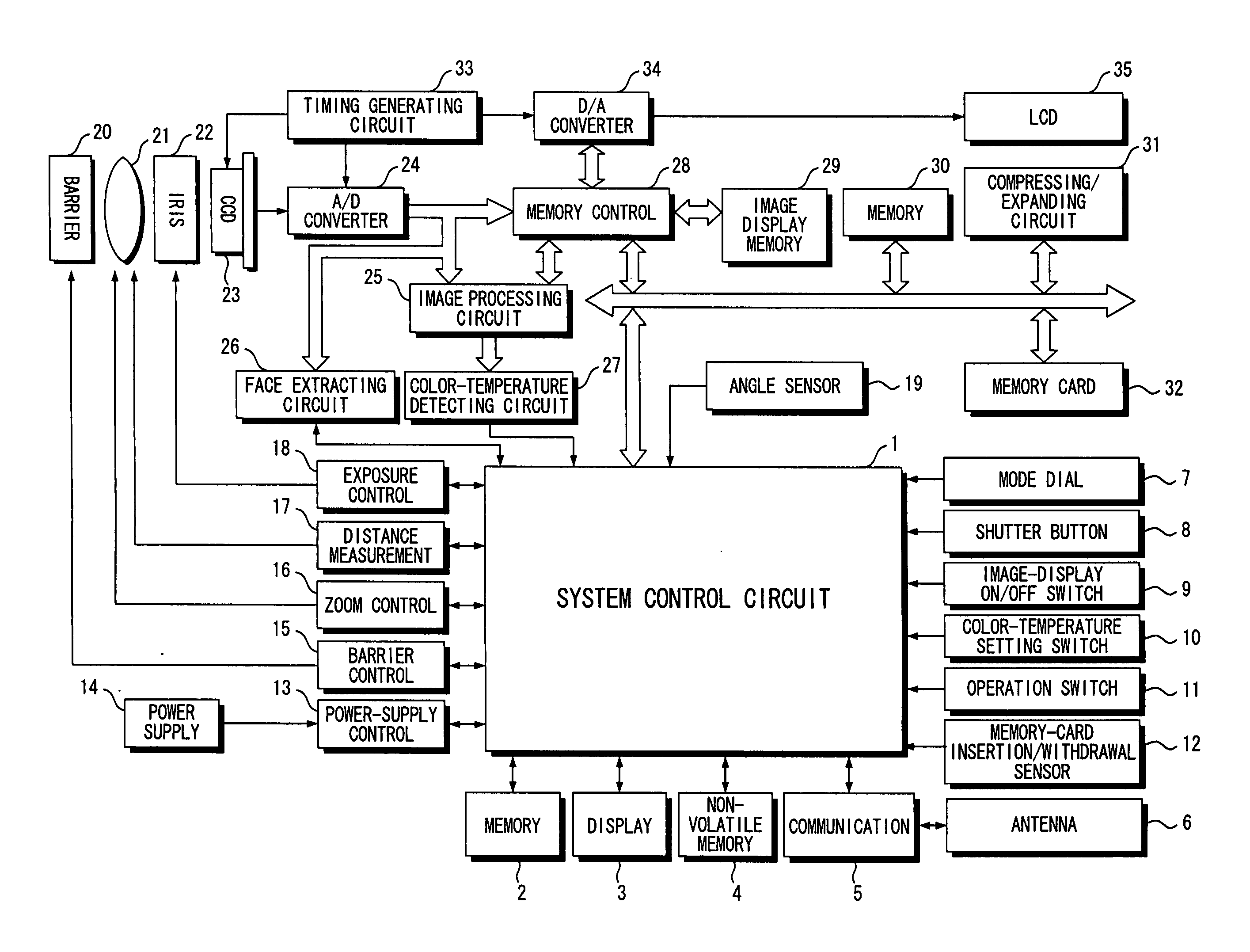 Target-image search apparatus, digital camera and methods of controlling same