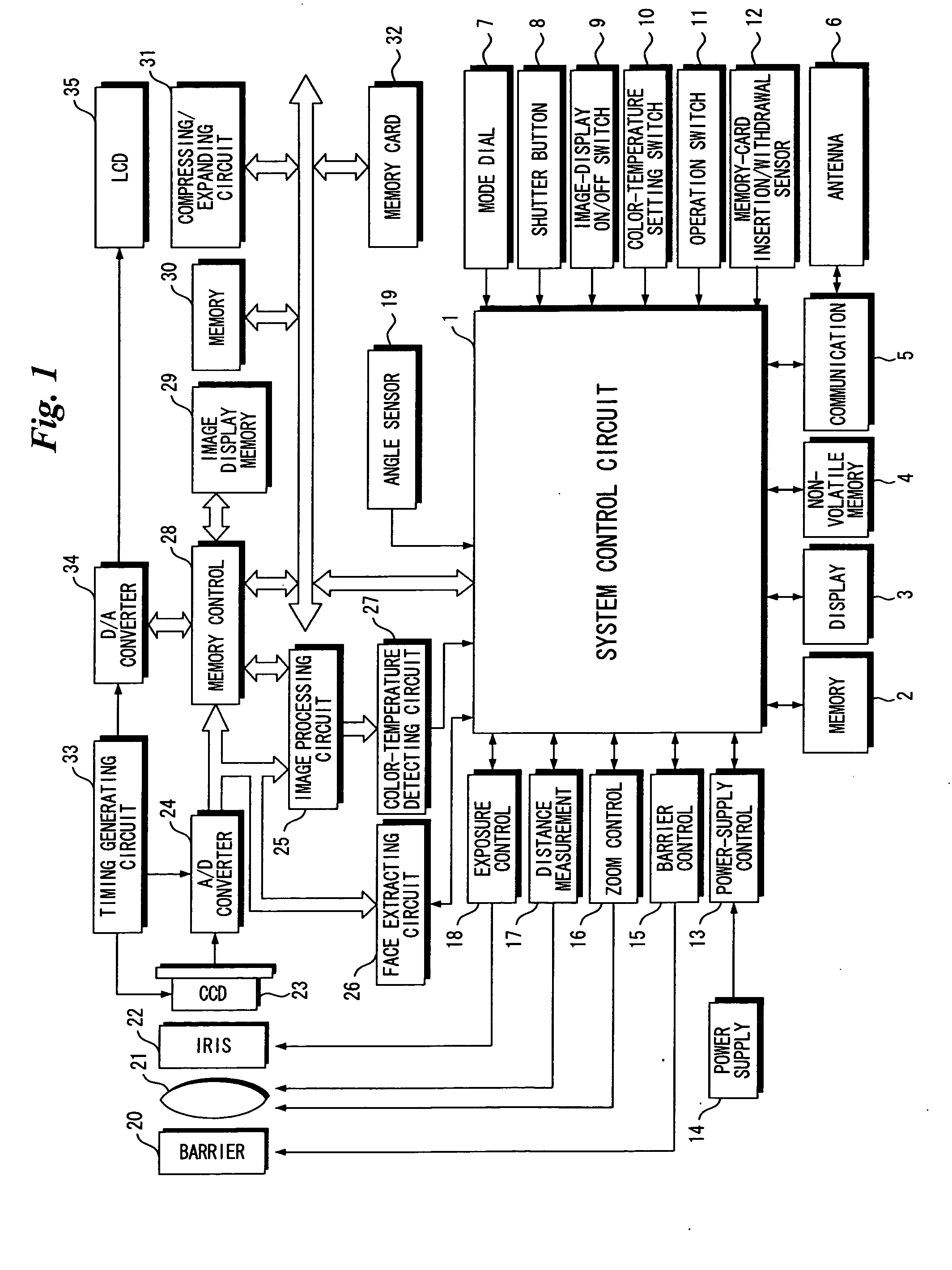 Target-image search apparatus, digital camera and methods of controlling same