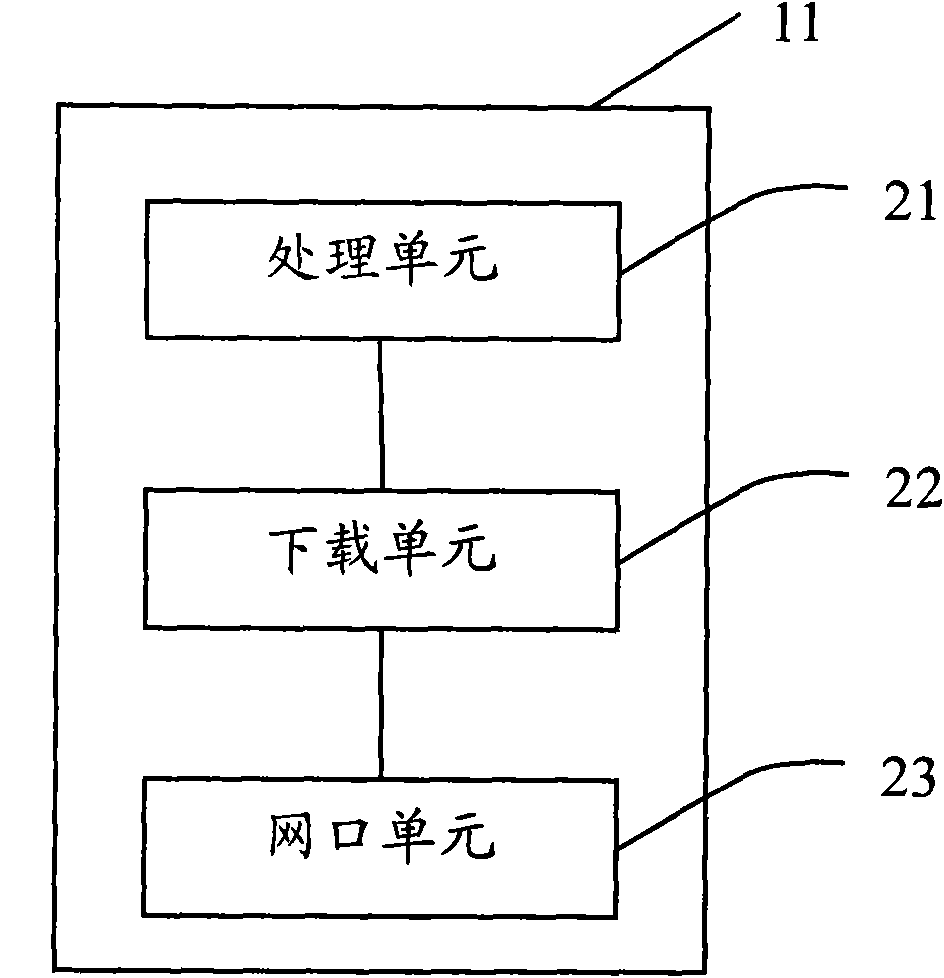 Method for realizing advertising business based on satellite set-top boxes and system and set-top box thereof