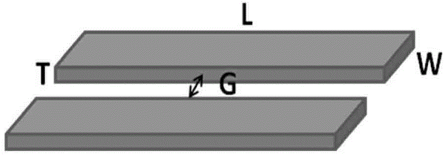 Sensor based on gold nanorod dimer array Fano resonance characteristics