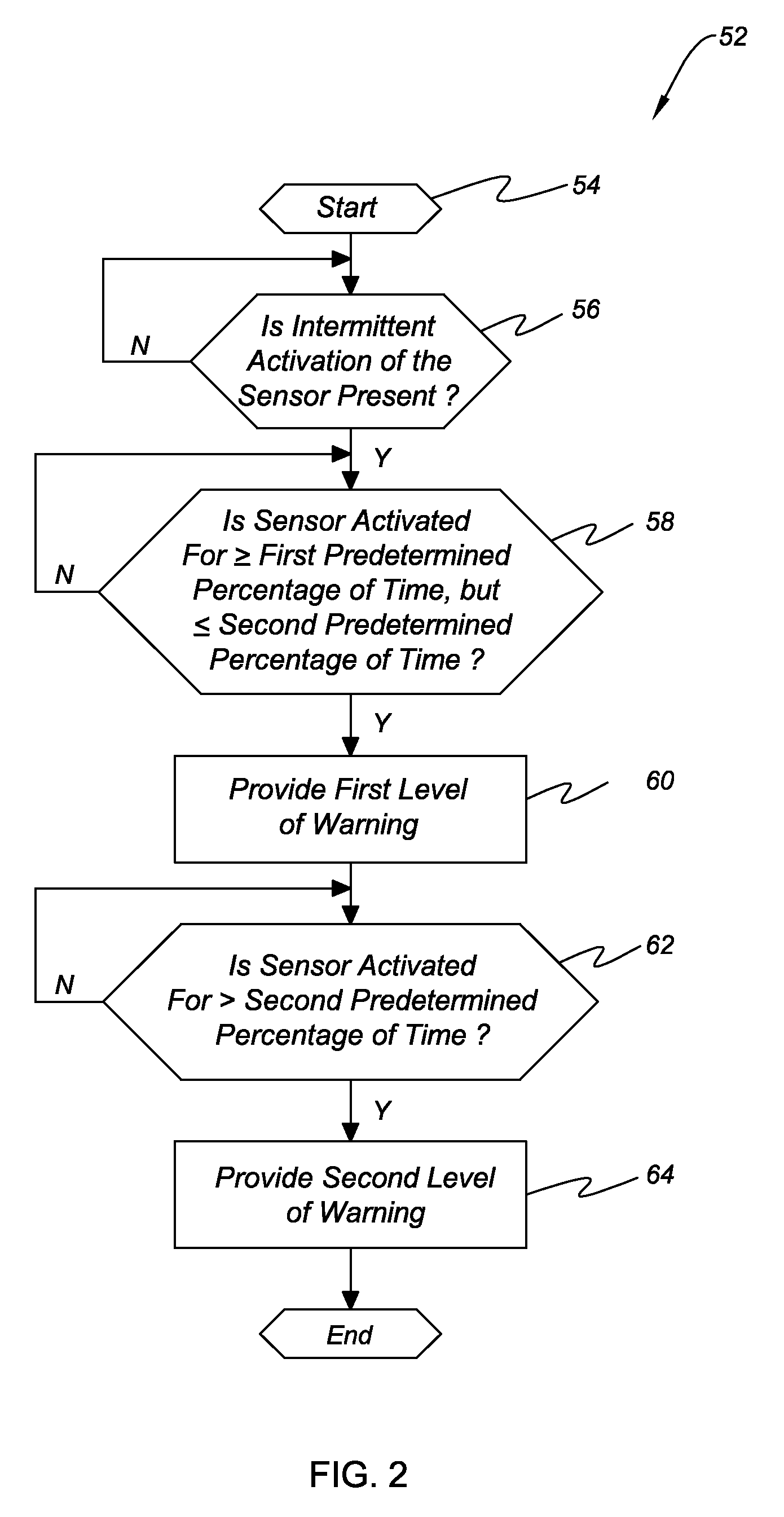 Apparatus and method for sensing water within a fuel-water separator assembly