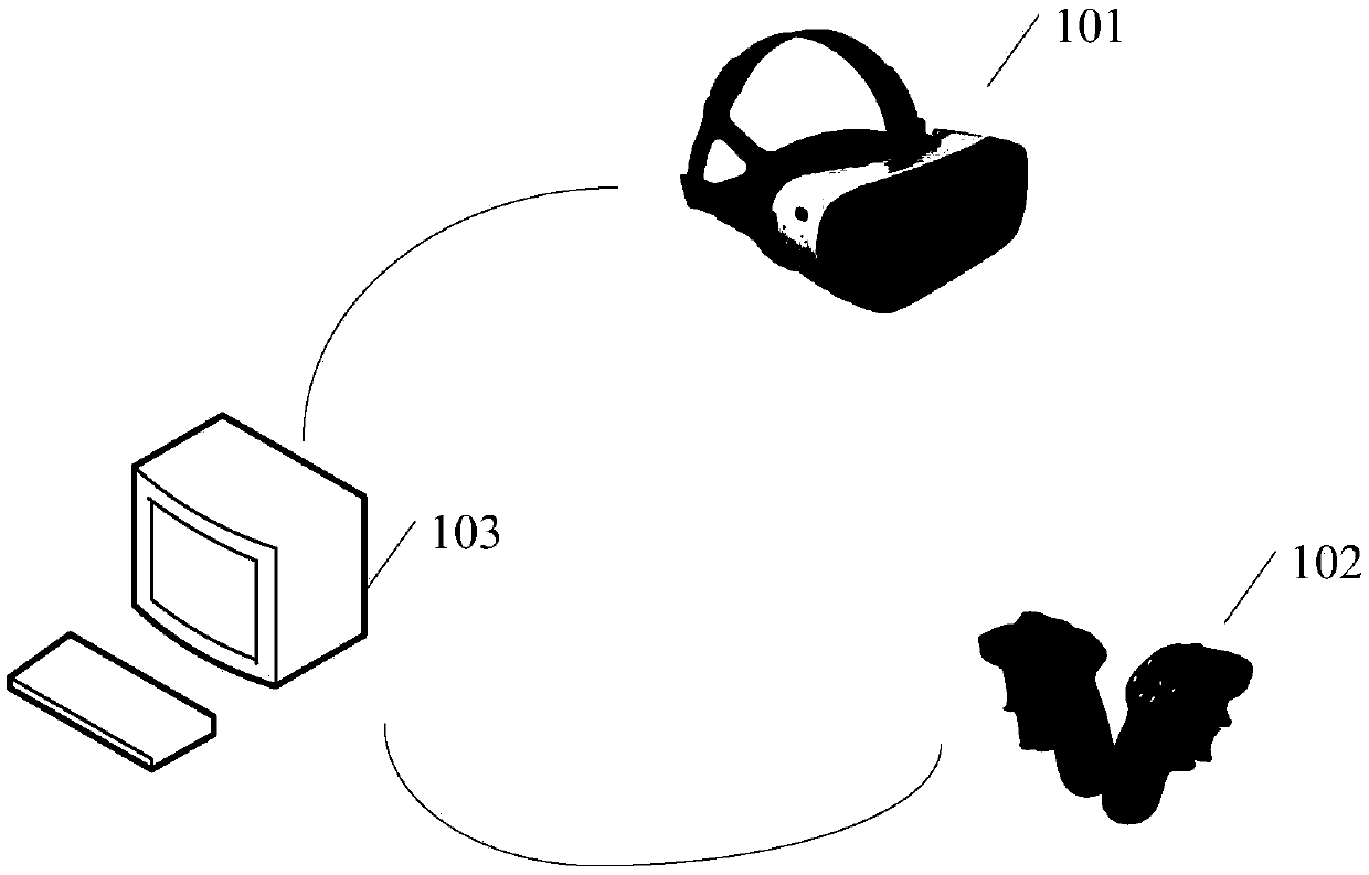 Method, related equipment and system for object editing in virtual reality