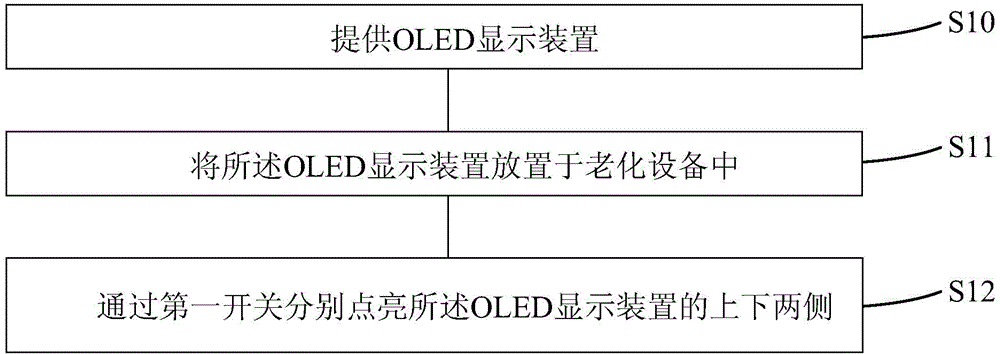 OLED display device and aging method thereof