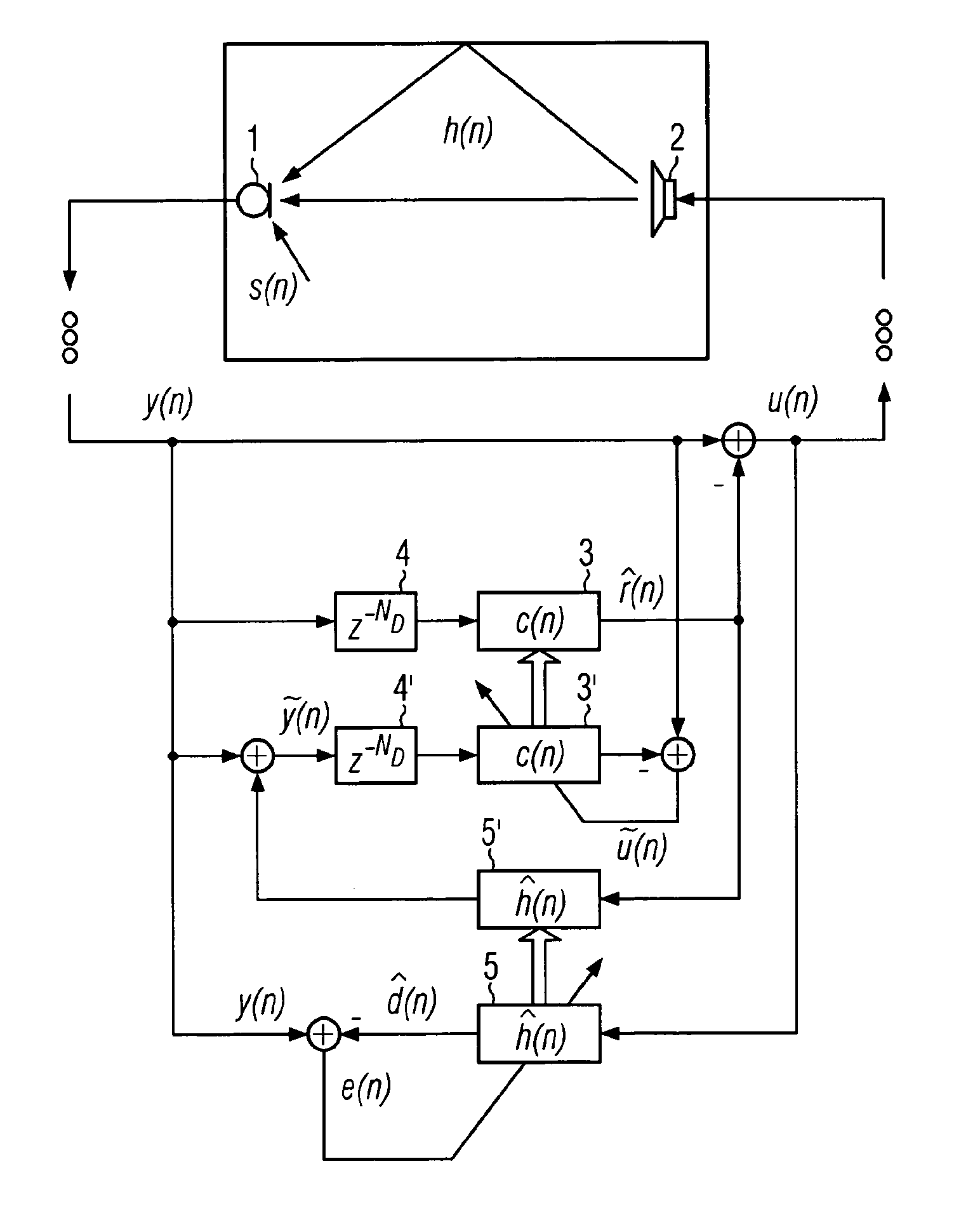 Feedback reduction system