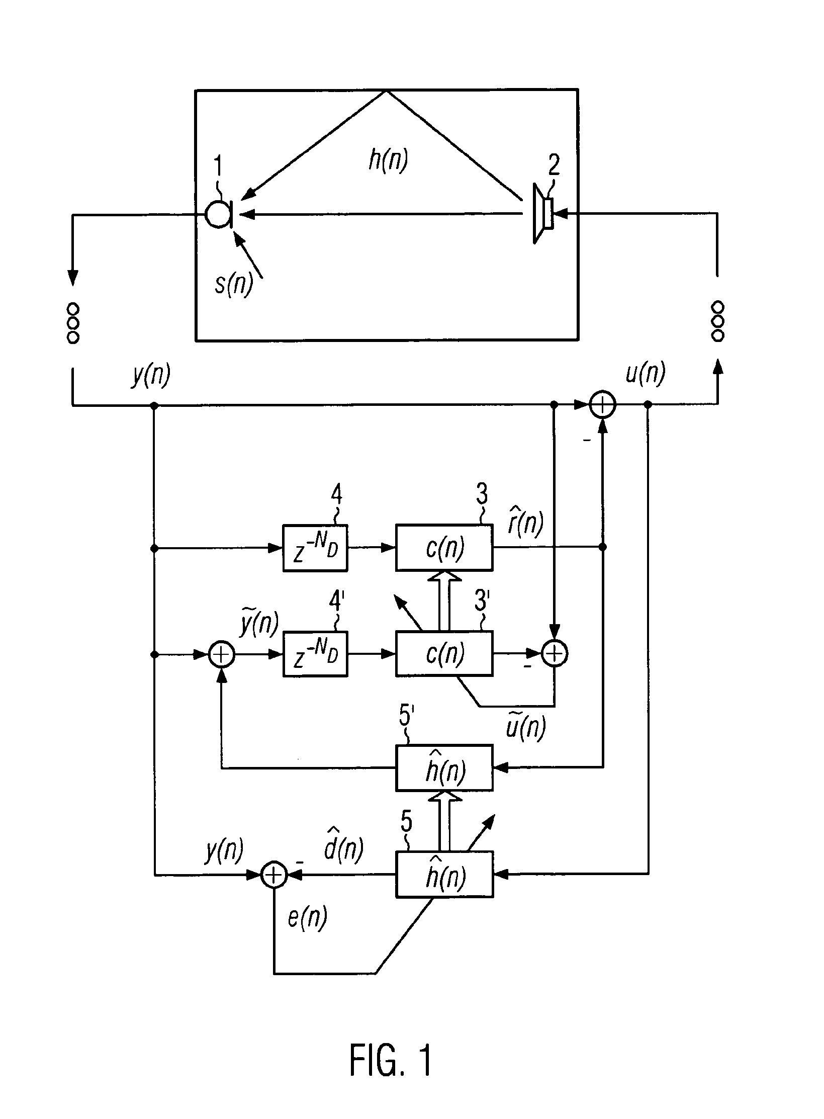 Feedback reduction system