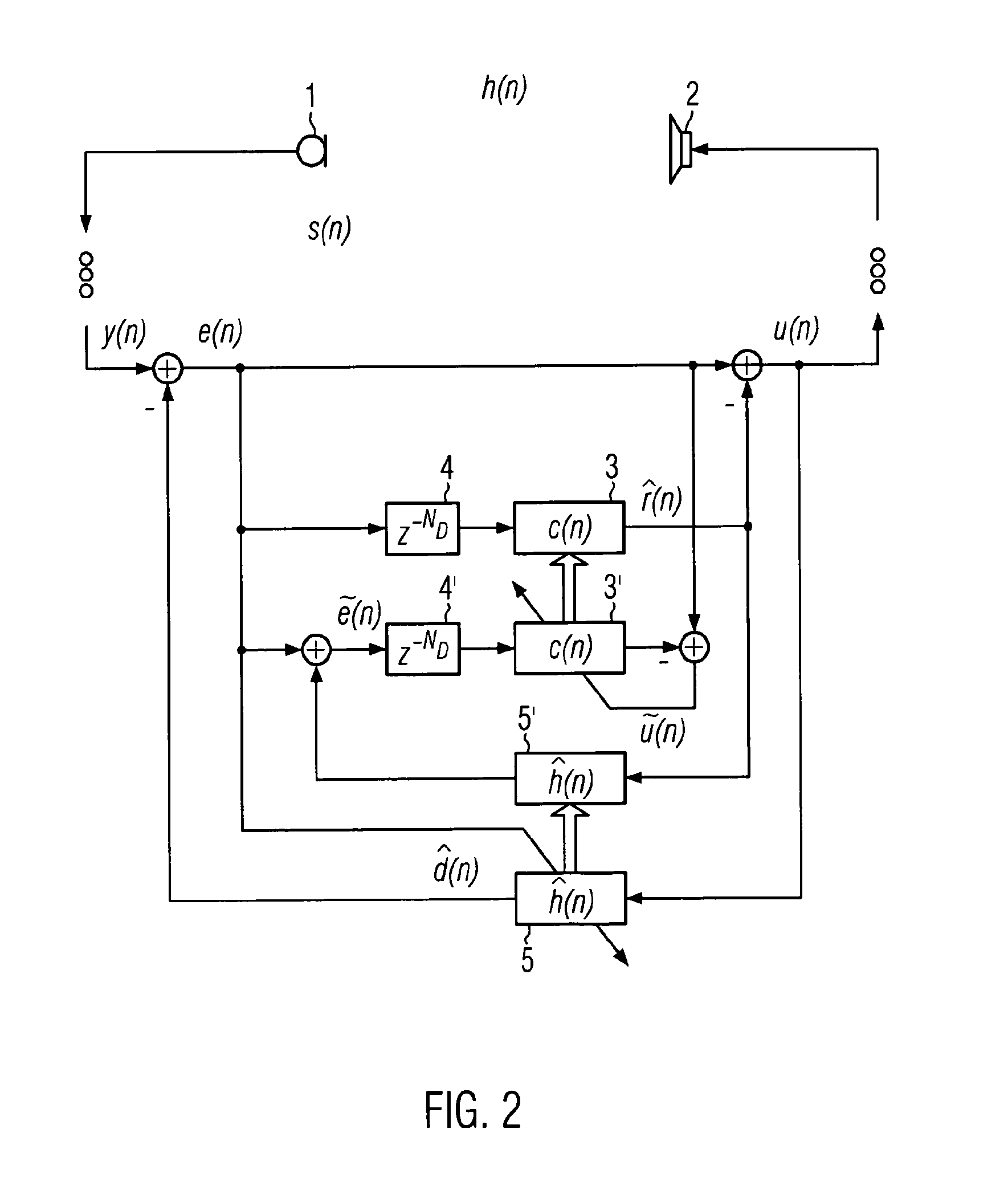 Feedback reduction system