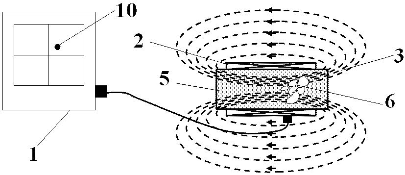 Method for detecting discontinuity of non-metallic materials using eddy current impedance plane detector