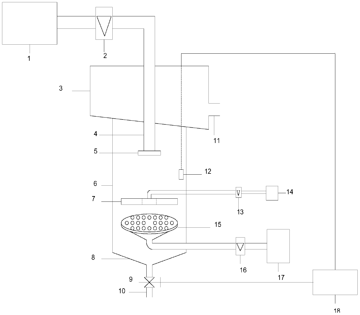 Process for reducing non-ferrous metal solid waste source based on hydraulic flotation technology