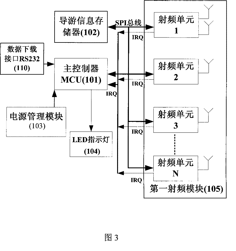 Interactive wireless electric tour guide system and method