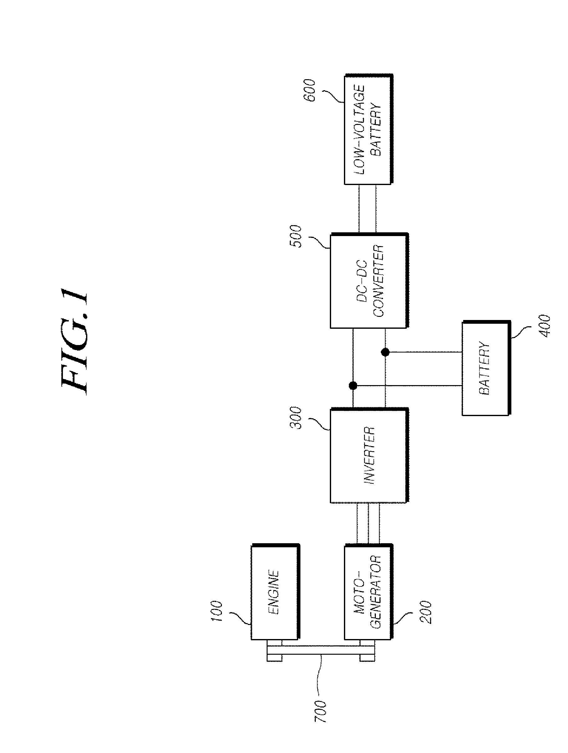 Method for controlling battery of mild hybrid vehicle