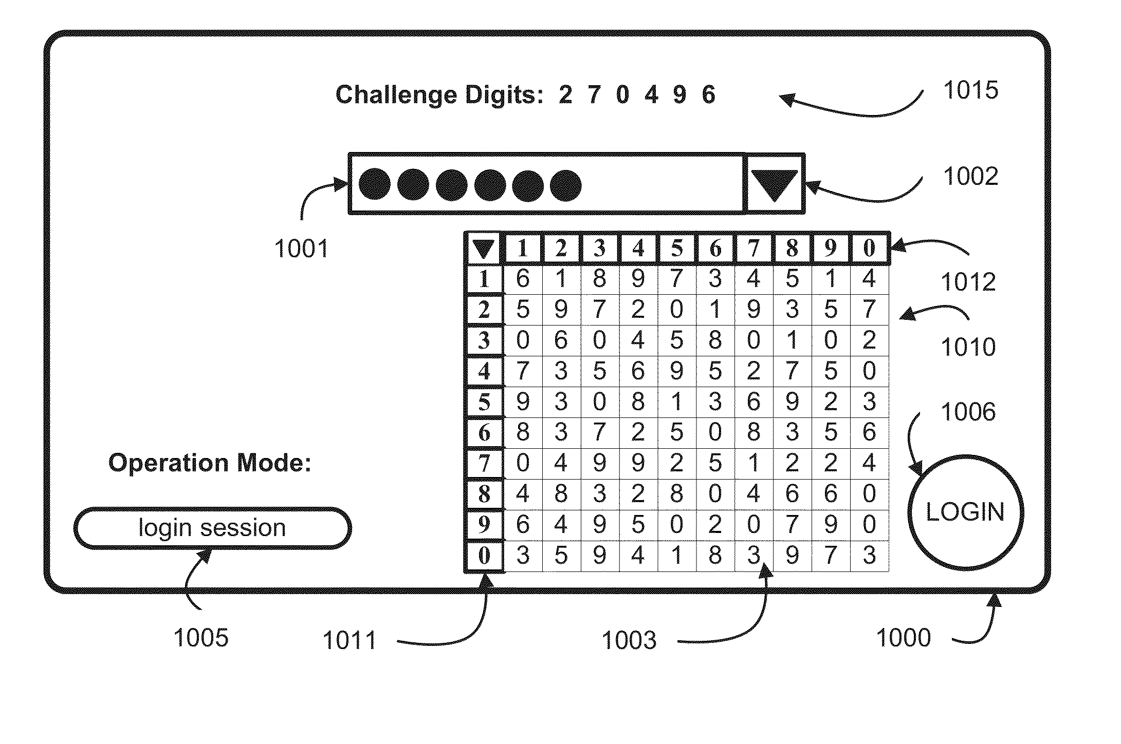 Authentication method of field contents based challenge and enumerated pattern of field positions based response in random partial digitized path recognition system