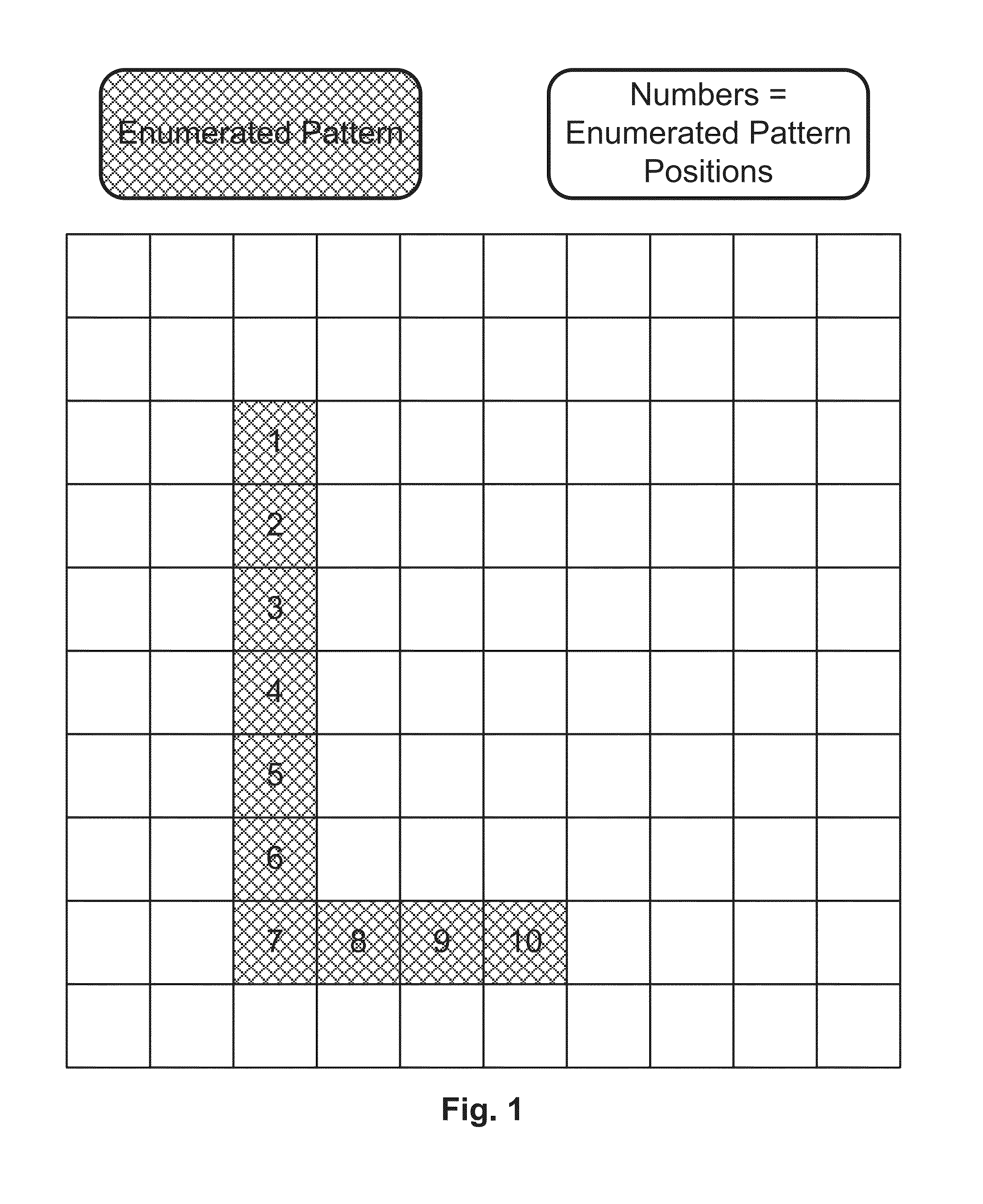 Authentication method of field contents based challenge and enumerated pattern of field positions based response in random partial digitized path recognition system