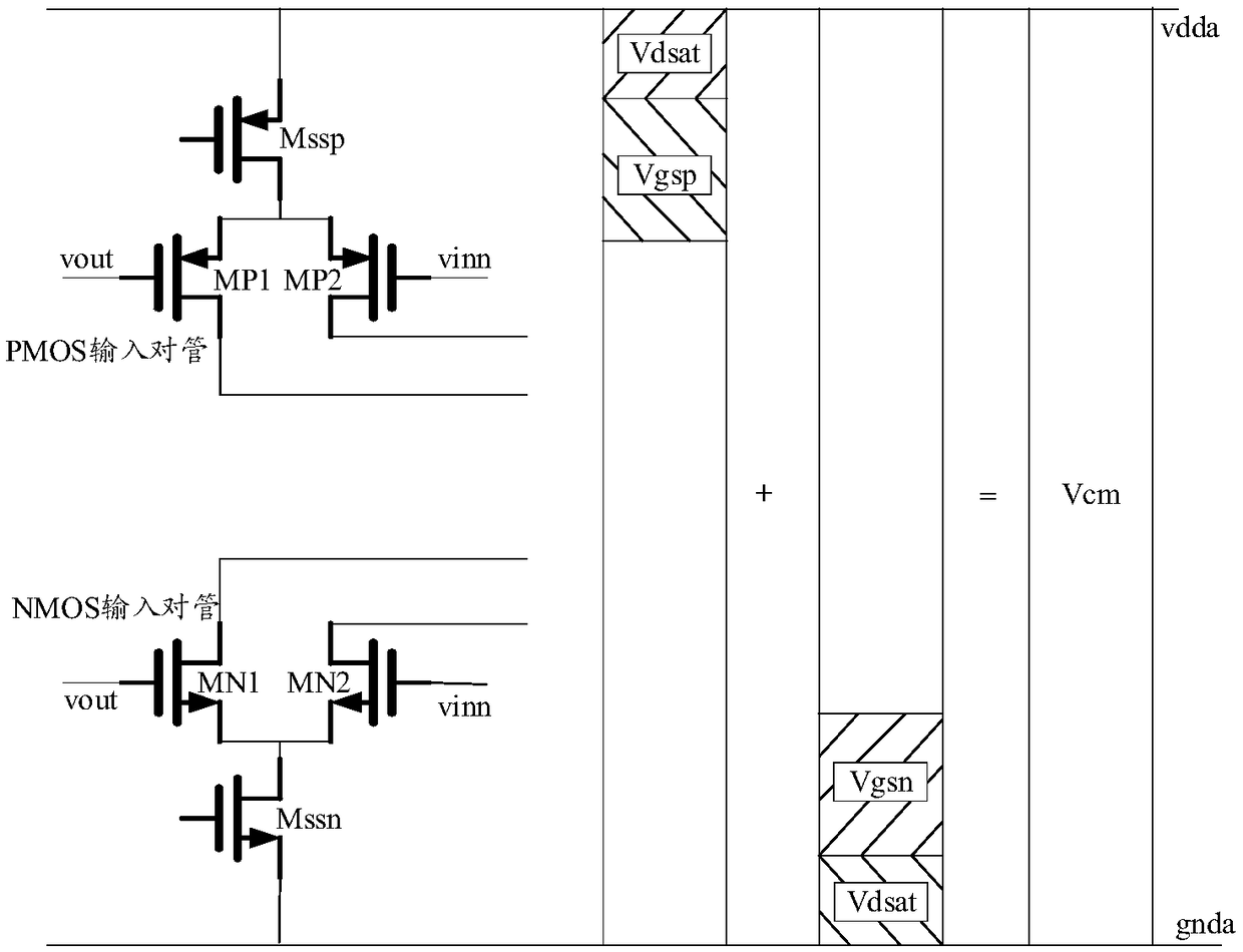 Transconductance constant control circuit and rail-to-rail operational amplifier
