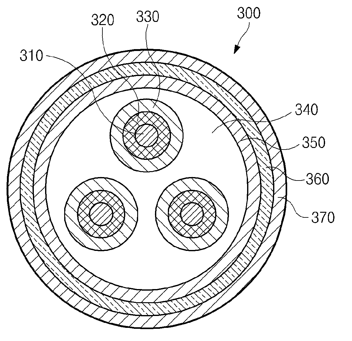 Cable-type secondary battery and method of preparing the same