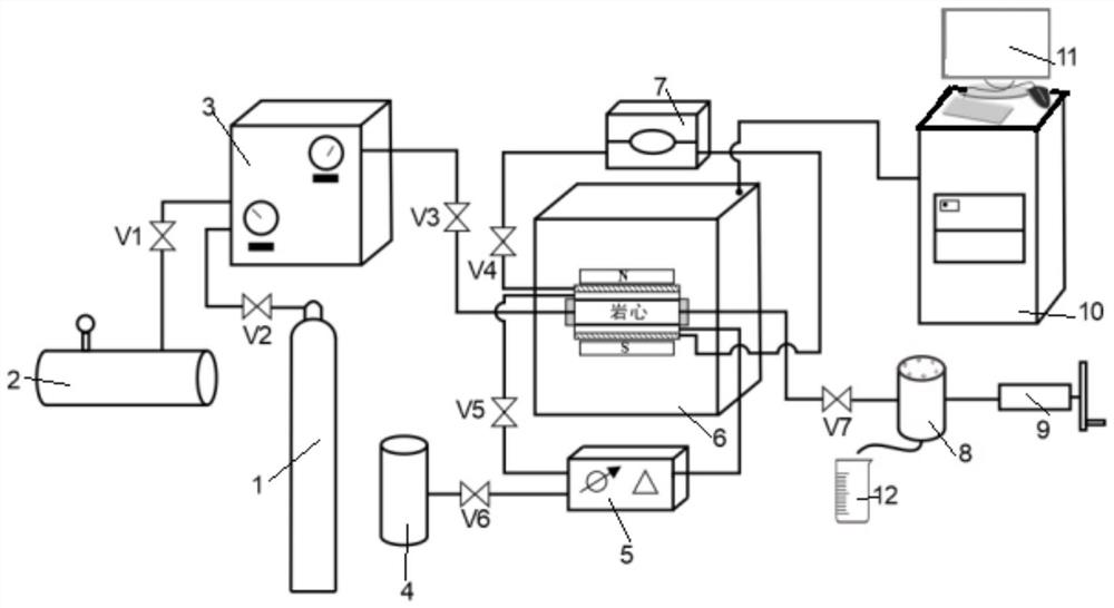 Evaluation model and evaluation method for improving mobility of shale oil through gas injection, and application