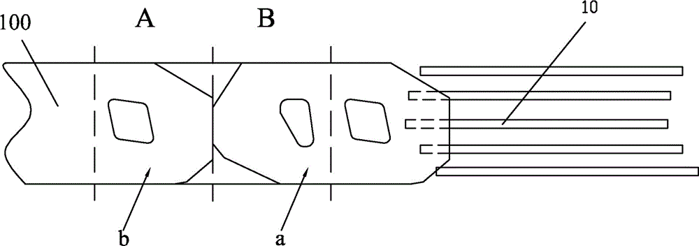 A method of uncoiling and blanking