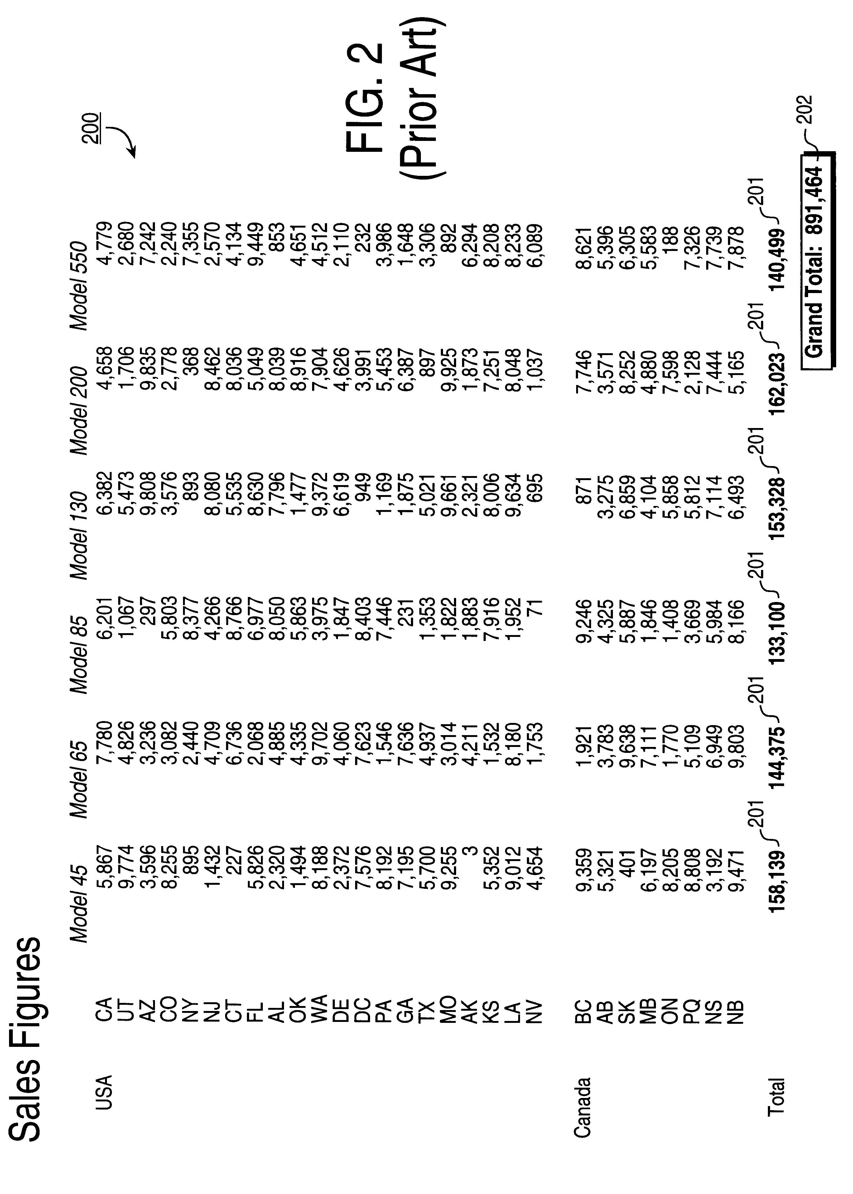 System and method for displaying a current value of a cell of a document