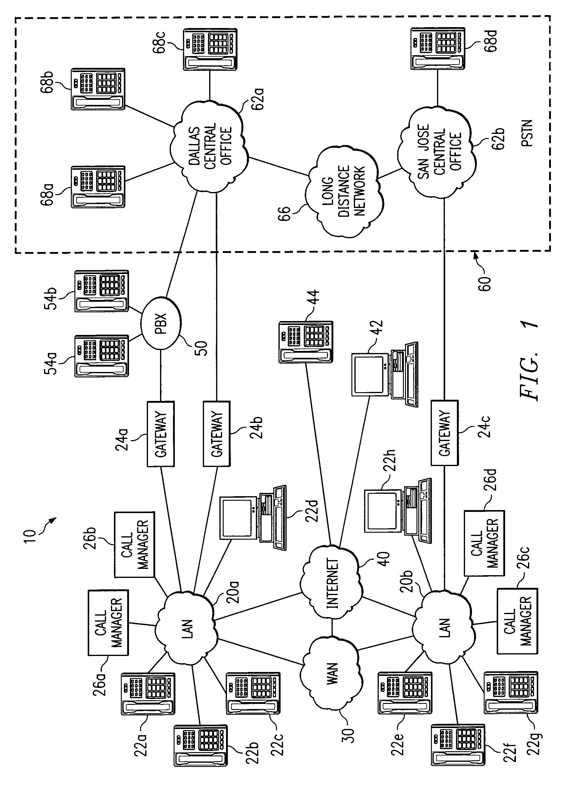 System and method for routing calls using dialing partitions