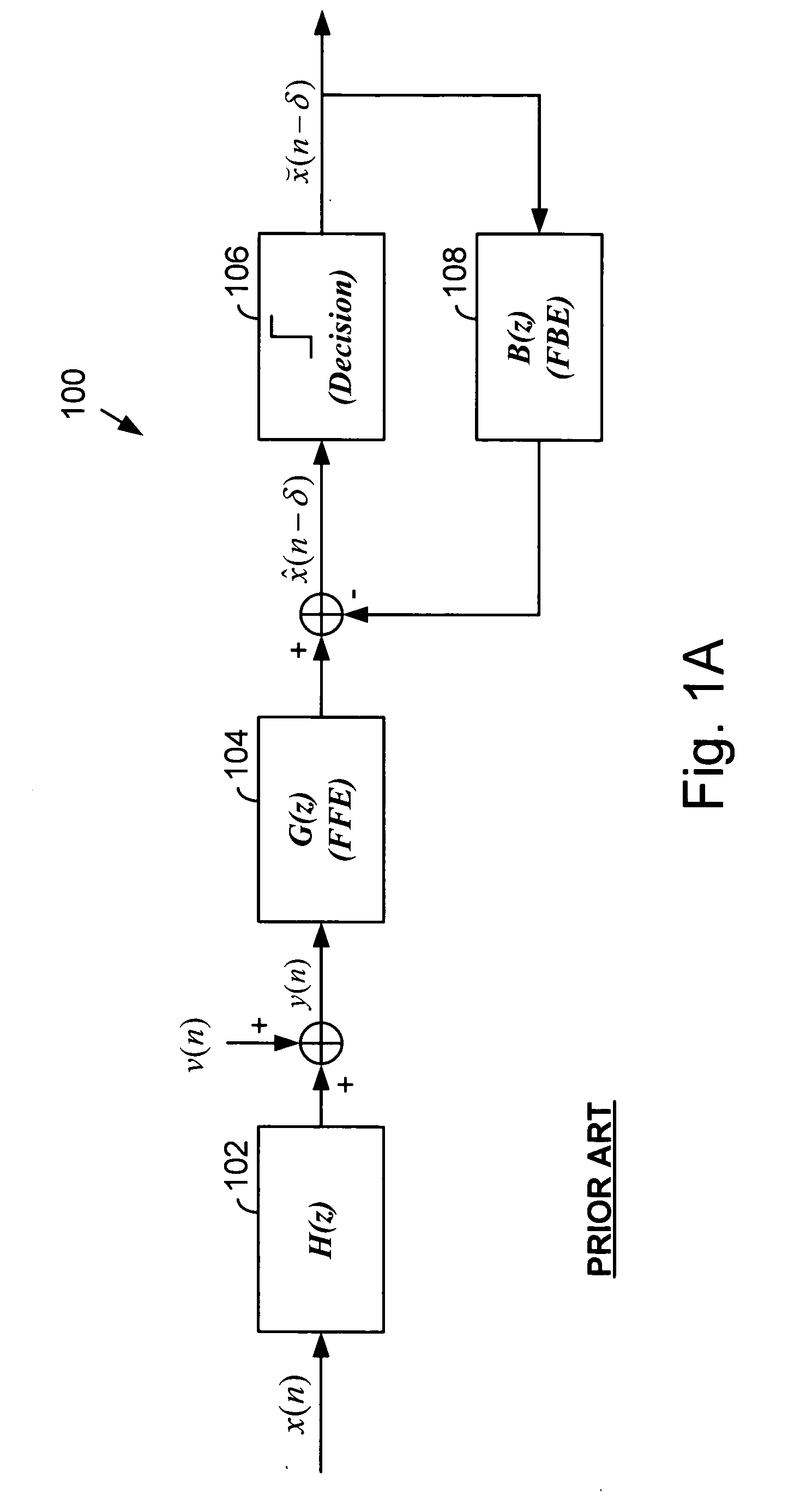 Computation of decision feedback equalizer coefficients with constrained feedback tap energy