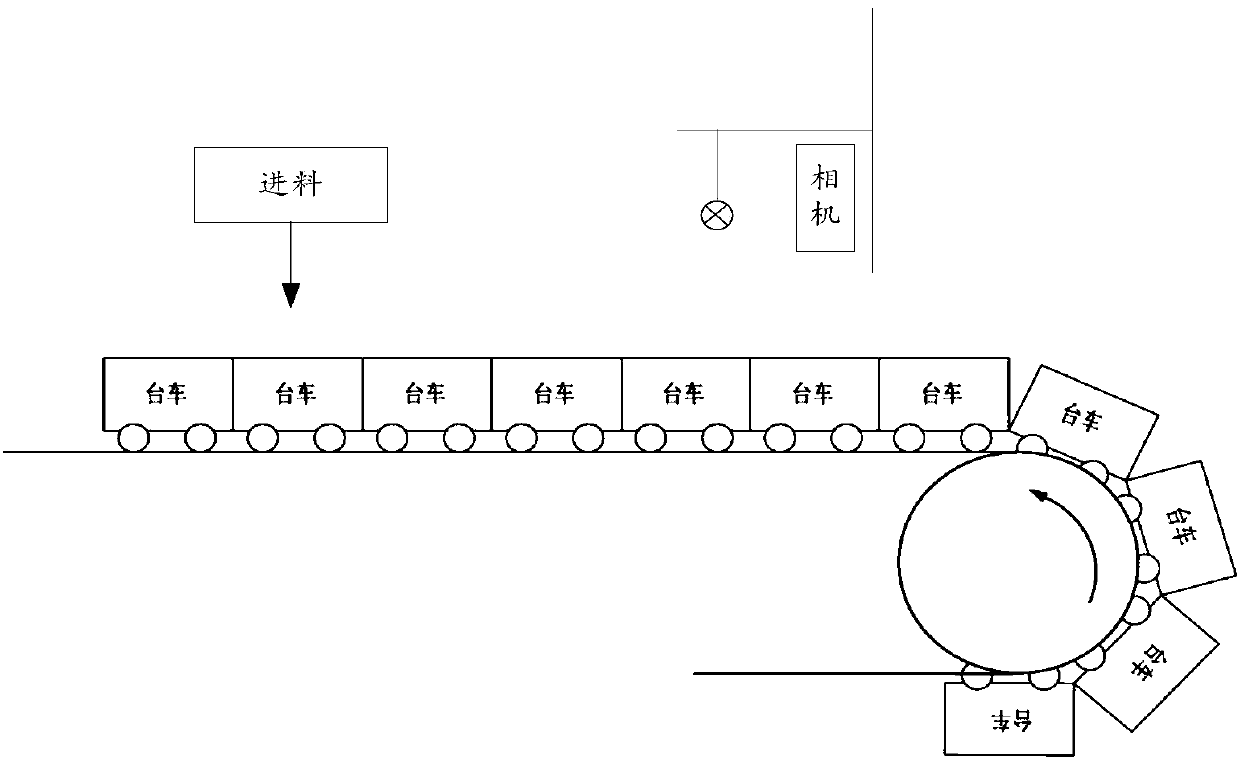 Method and device for determining damage degree of grate of sintering machine trolley