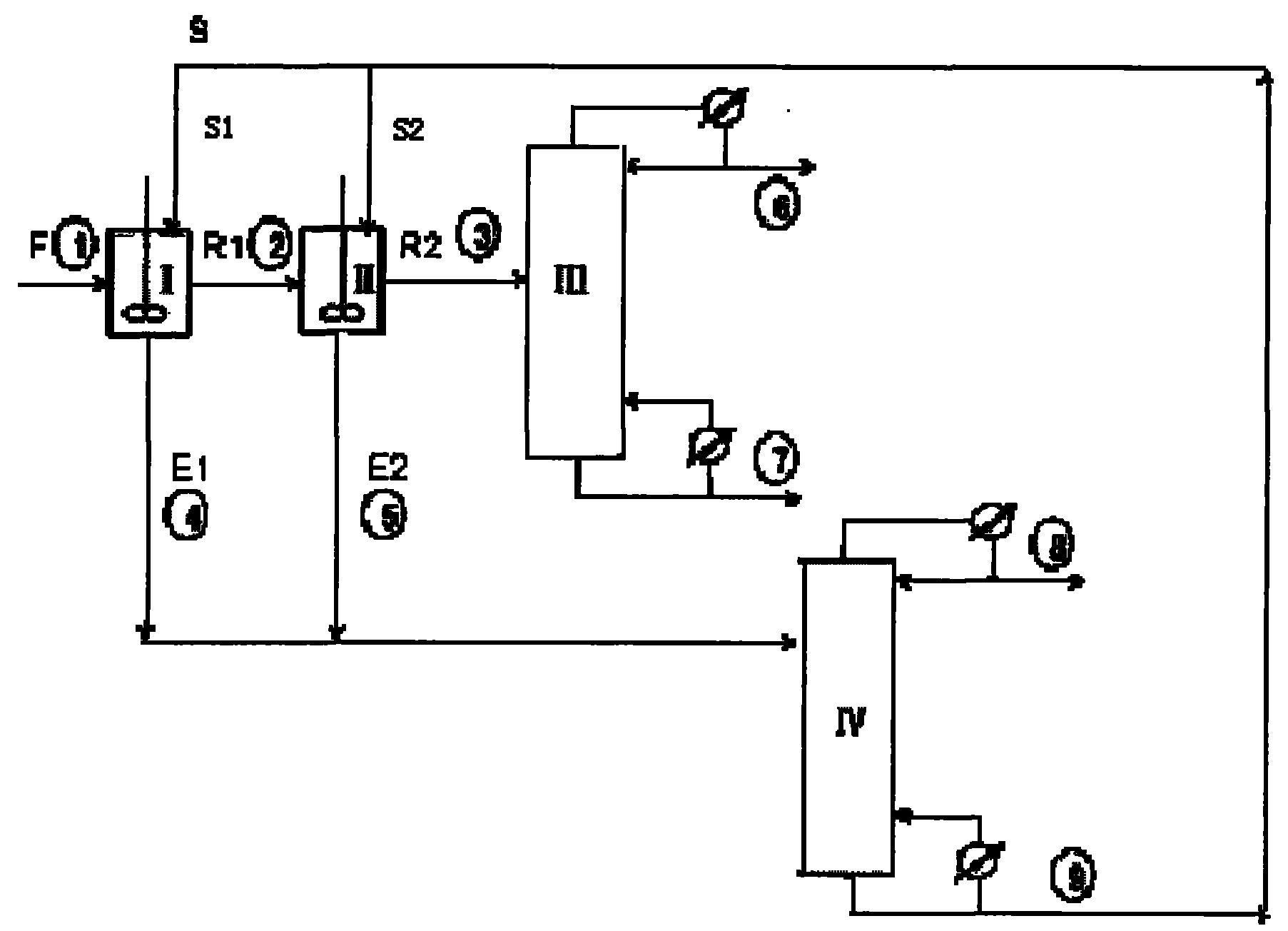 Butanone-water system cross-flow liquid-liquid extraction separation method