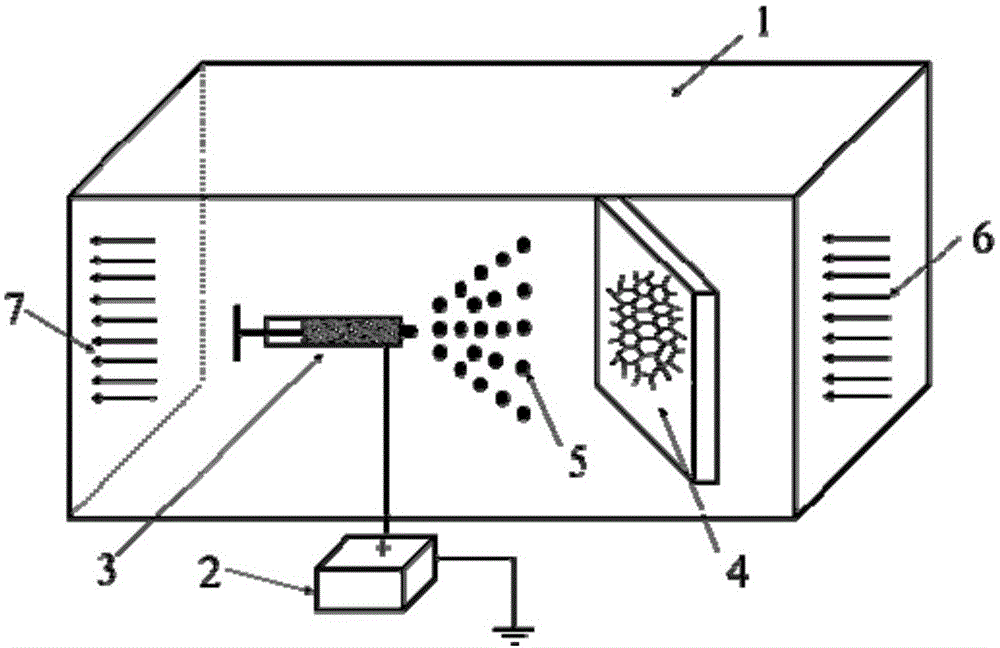 Electrostatic spraying nano-cobweb waterproof moisture-permeable film and preparation method thereof