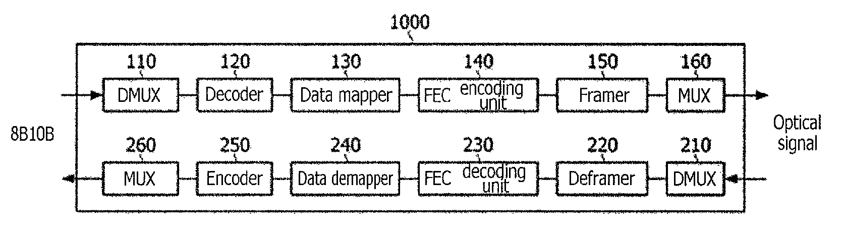 Optical transceiver and data mapping method using thereof