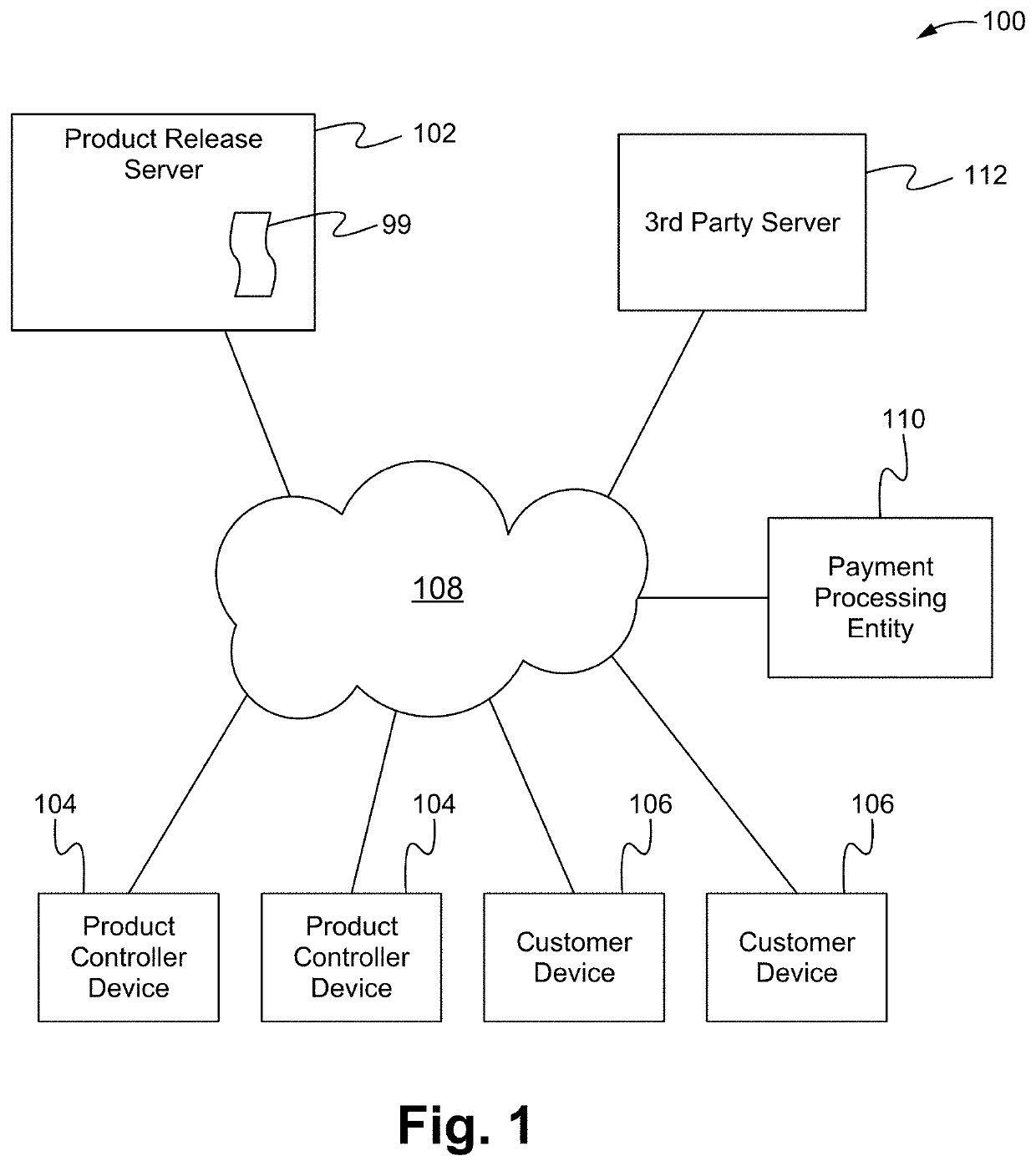 Product release system, method and device having a customizable prepurchase function