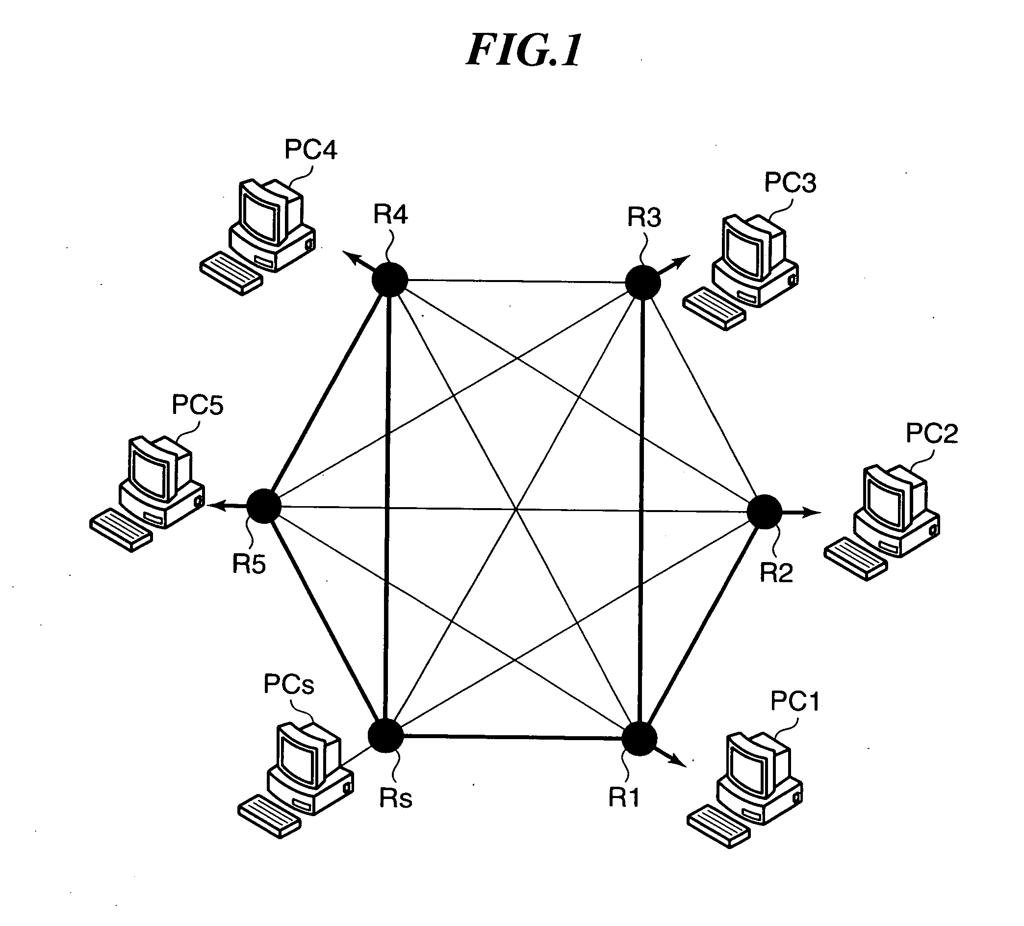 Multicast distribution system and multicast distribution method