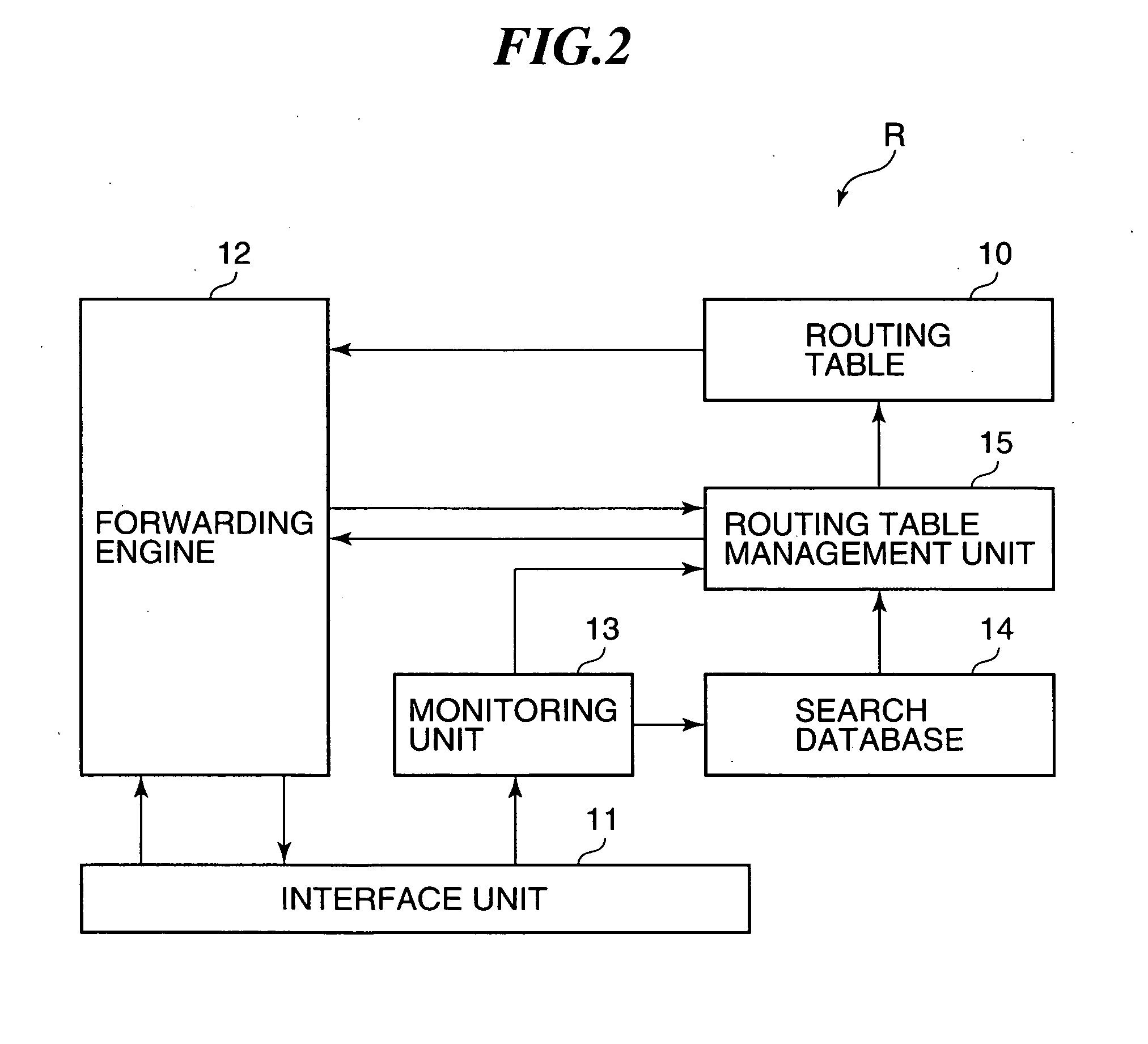 Multicast distribution system and multicast distribution method
