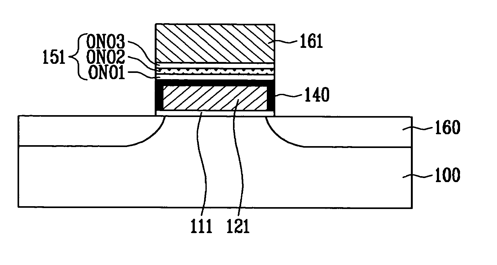 Method for forming dielectric layer between gates in flash memory device