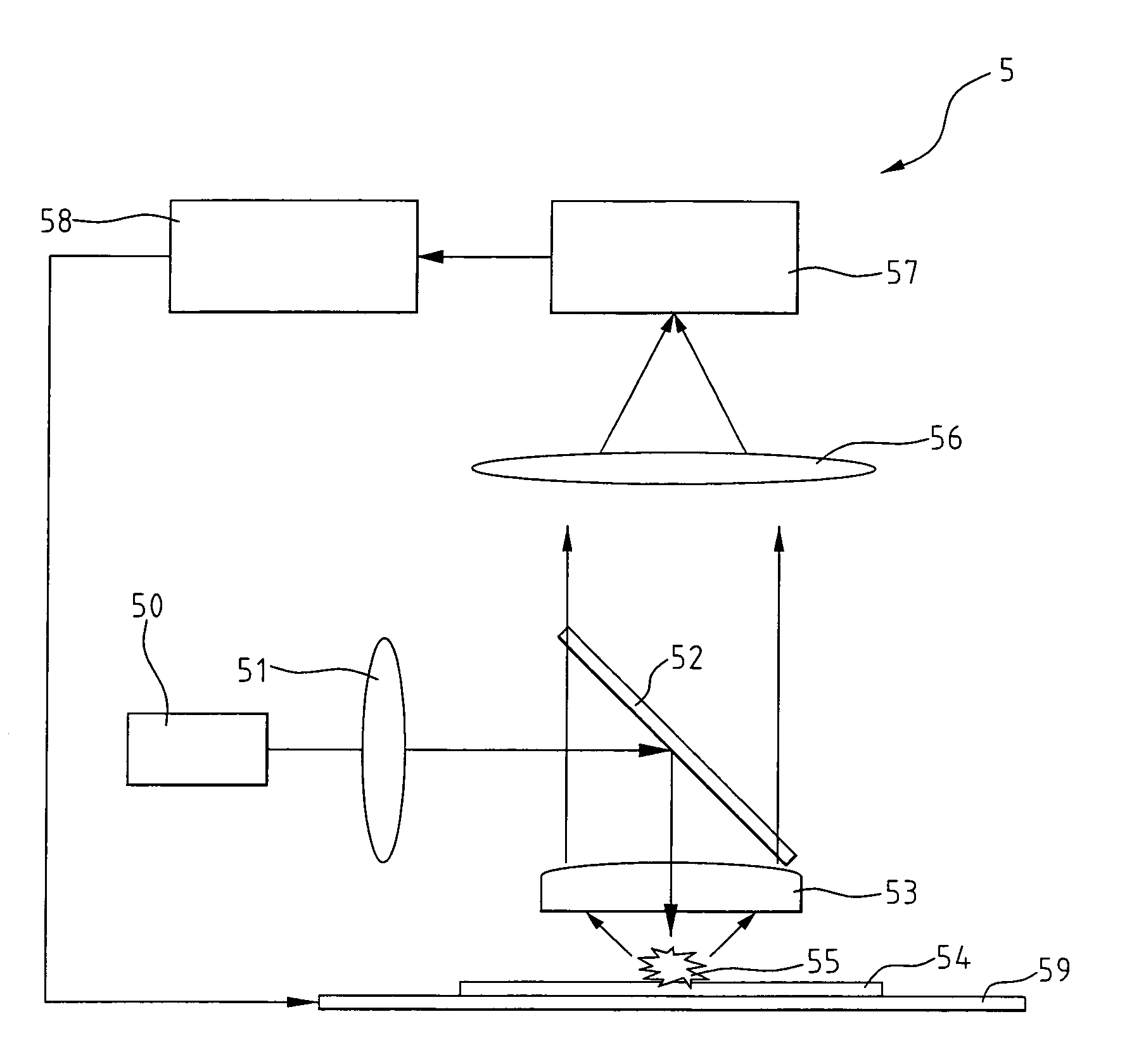 Fluorescent microarray analyzer