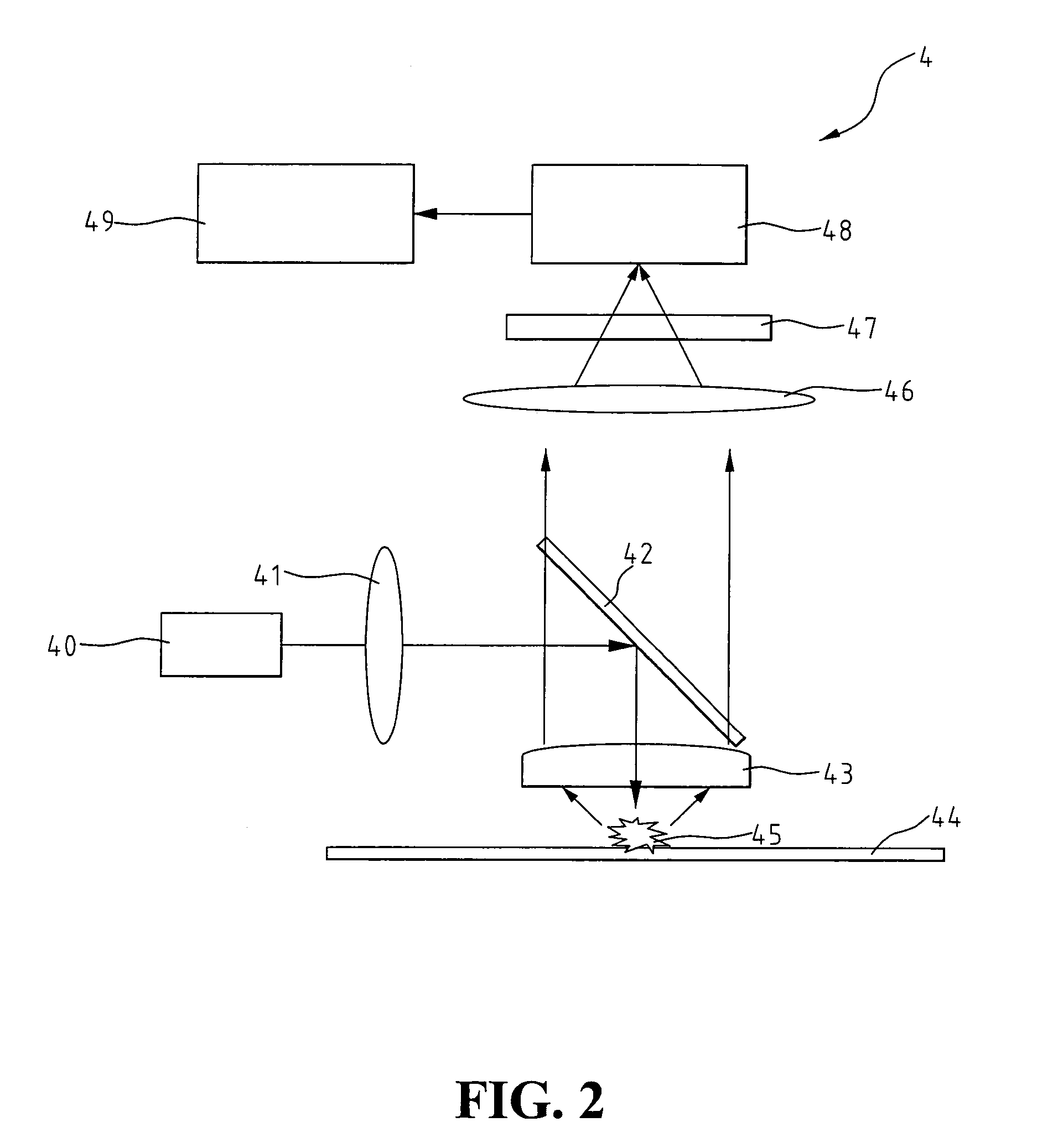 Fluorescent microarray analyzer