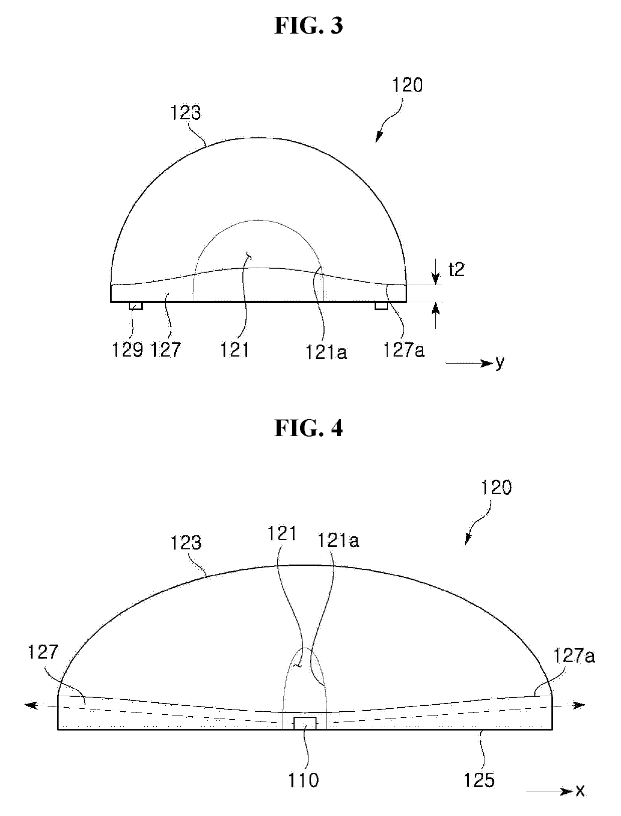 Display device, backlight unit, light emitting module and lens