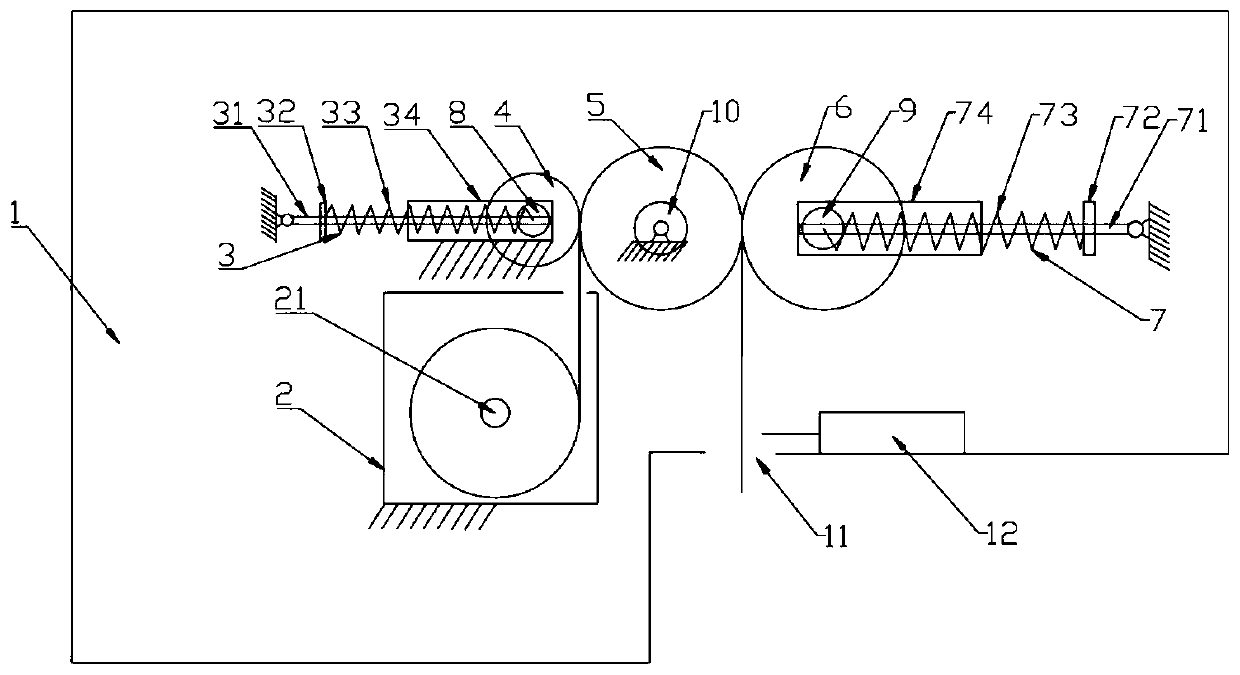 Roll goods automatic vending machine and control system thereof